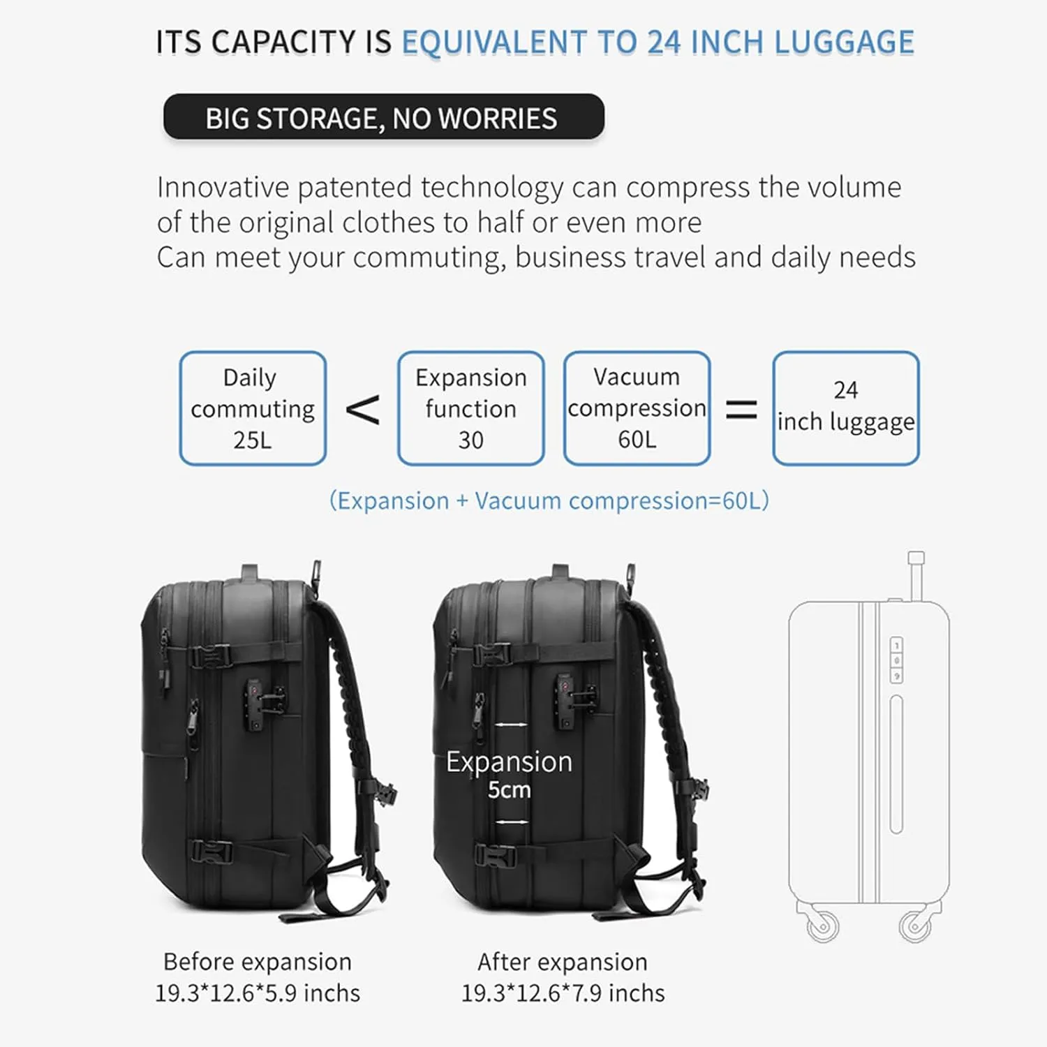 60L Voyage Vac Backpack,Expandable Vacuum Seal Travel Backpack Tsa Lock,Waterproof Anti Theft Vacuum Compression Backpacks (Blue)