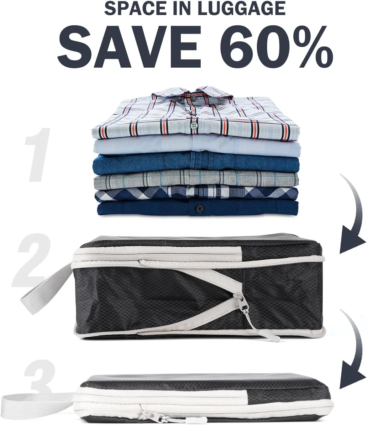 8 Set Packing Cubes for Travel - Double Zipper Compression Design, Space Saving, Sorting and Organizing Travel Luggage Items