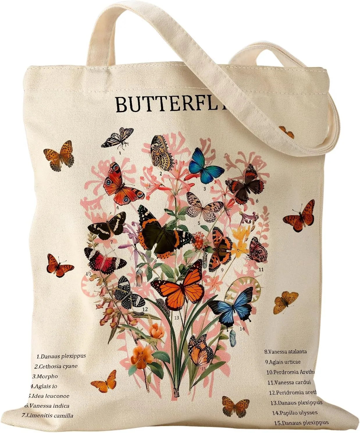Aesthetic Canvas Tote Bag - Reusable Shoulder Tote Bag for Women Lady Casual Vacation, Shopping, Work, Gym