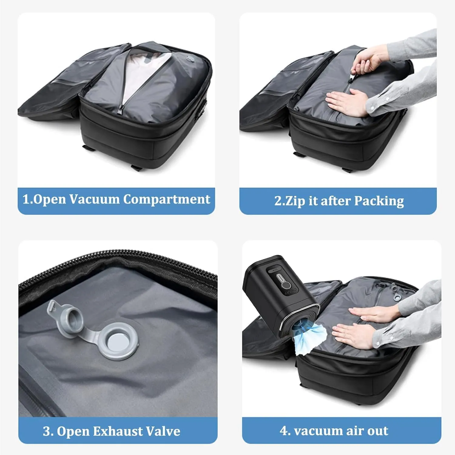 Air Pax Discoverer Travel Bag,Backpack With Vacuum Compression,Air Vacuum Backpack For Travel,Waterproof And Anti-Theft (Black-A, Extra Large)