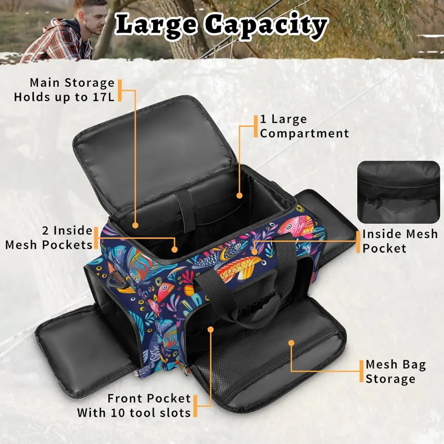 Anti-Scratch Duffle Bag for Travel 25x17.7x11.2 Inch - Waterproof Duffel Bag for Camping Fitness, Durable EMS Gear for First Responders Colorful Fishes