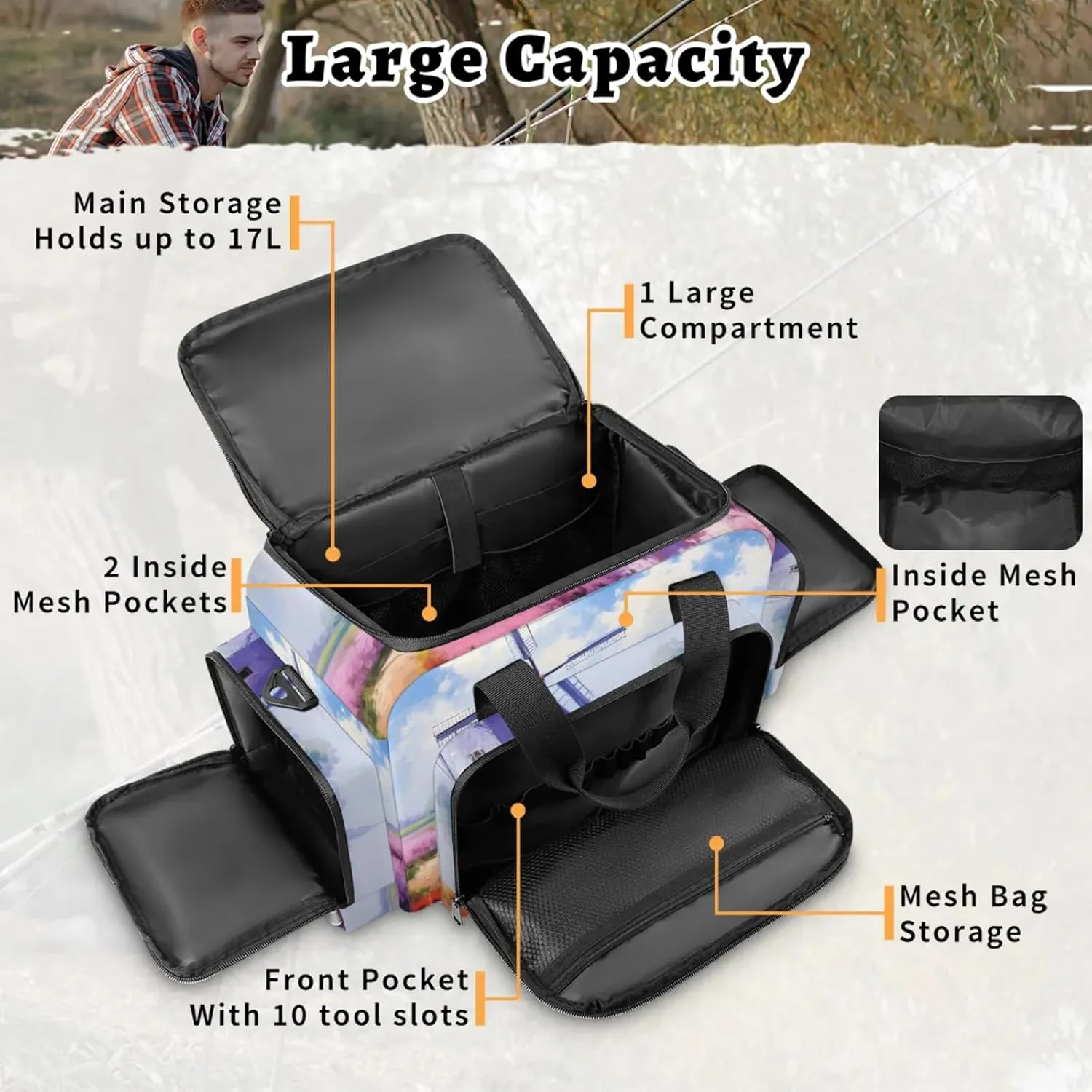 Anti-Scratch Duffle Bag for Travel 25x17.7x11.2 Inch - Waterproof Duffel Bag for Camping Fitness, Durable EMS Gear for First Responders Lavender Oil Painting