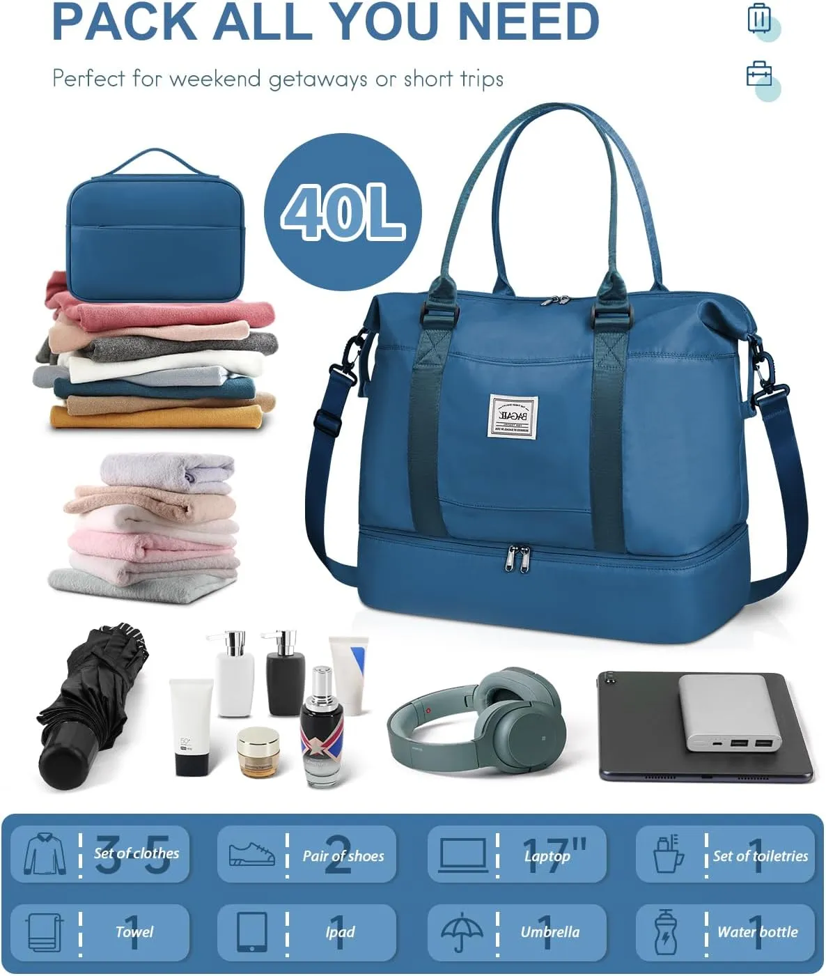 BAGAIL Travel Duffel Bag, Weekender Bags for Women, Overnight Gym Carry On Tote Bag with Wet Pocket, Hospital Mom Bag for Labor and Delivery - Extra Large, Peacock Blue