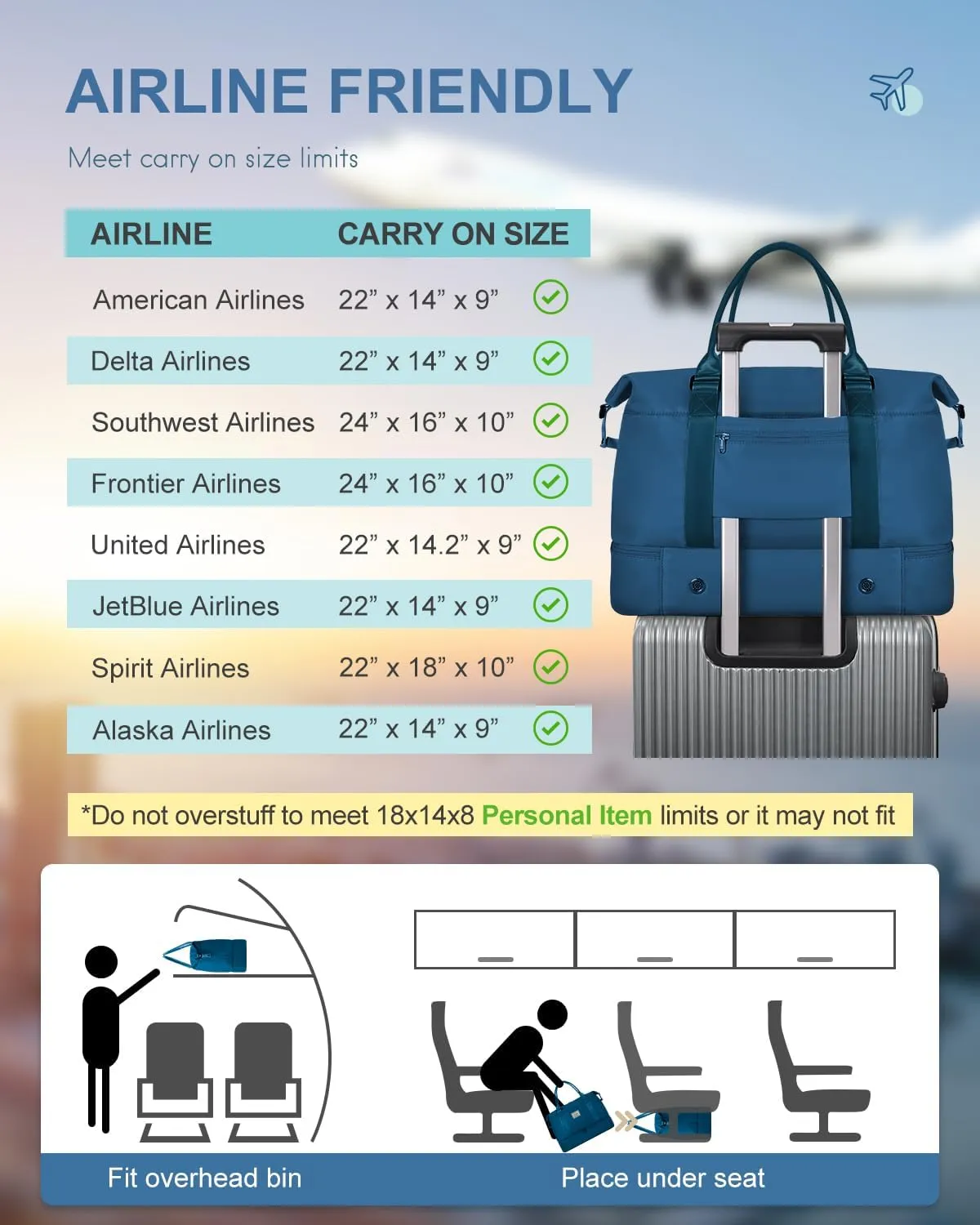 BAGAIL Travel Duffel Bag, Weekender Bags for Women, Overnight Gym Carry On Tote Bag with Wet Pocket, Hospital Mom Bag for Labor and Delivery - Extra Large, Peacock Blue