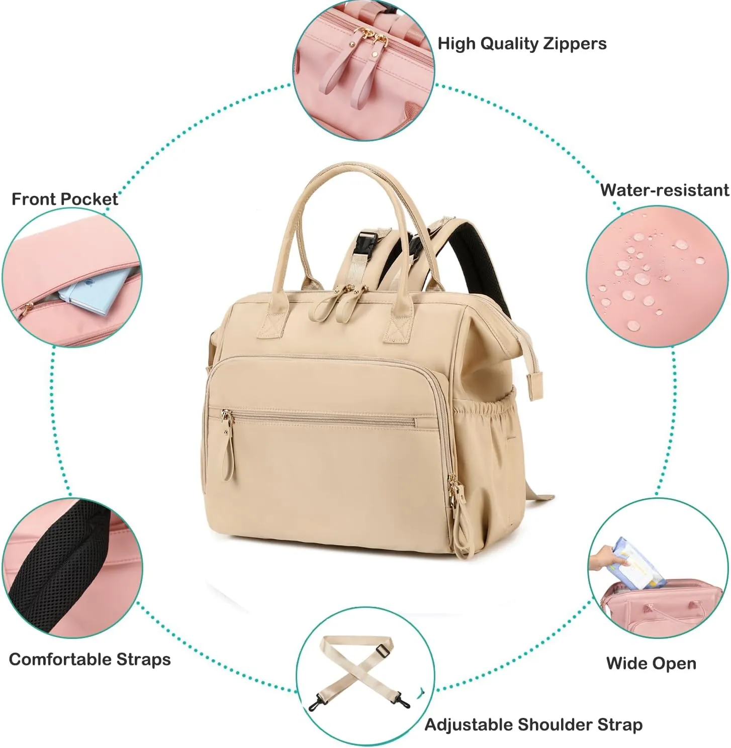 Convertible Diaper Bag Tote, Wide Open Top 14 Pockets Nappy Changing Backpack with Stroller Buckle, Water-resistant (Beige)