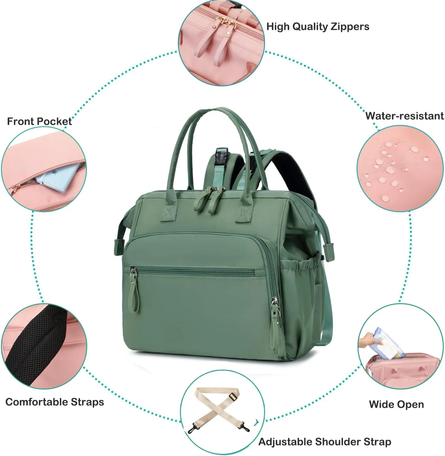 Convertible Diaper Bag Tote, Wide Open Top 14 Pockets Nappy Changing Backpack with Stroller Buckle, Water-resistant (Green)