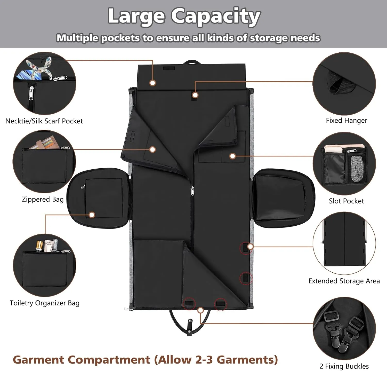 Convertible Garment Duffle Bags for Travel - Carry on Garment Bag for Men Women Large Travel Duffel Bag with Crossbody Bag 4pcs Set, 2 in 1 Hanging Suit Dress Clothes Travel Bag