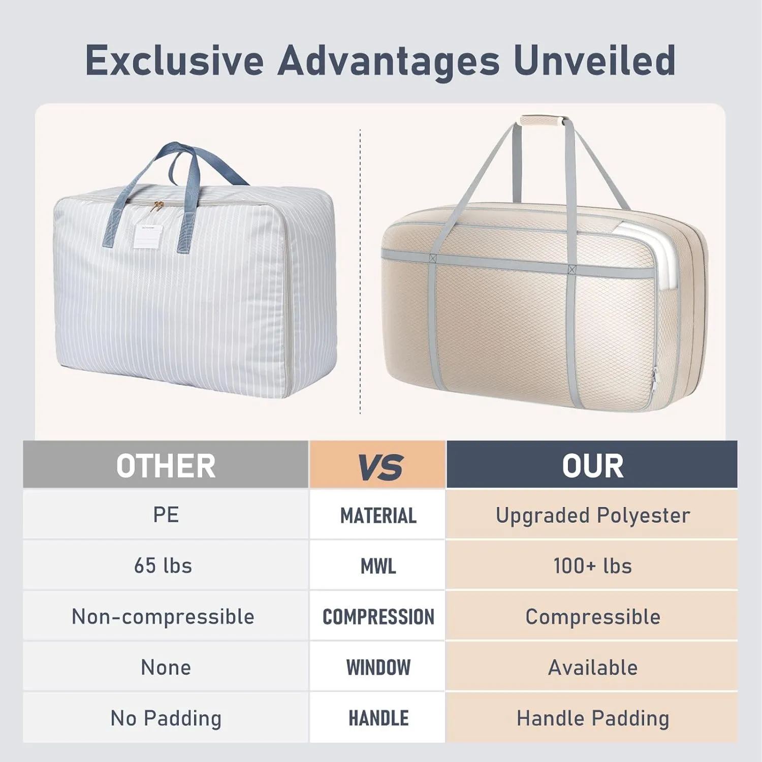 DIMJ Compression Moving Bags - Extra Large Heavy Duty Comforter Storage Bag with Window, Packing Totes With Strong Handles & Zipper, Space Saving Box Containers For Blanket, Clothes, Bedding, 2 Pack