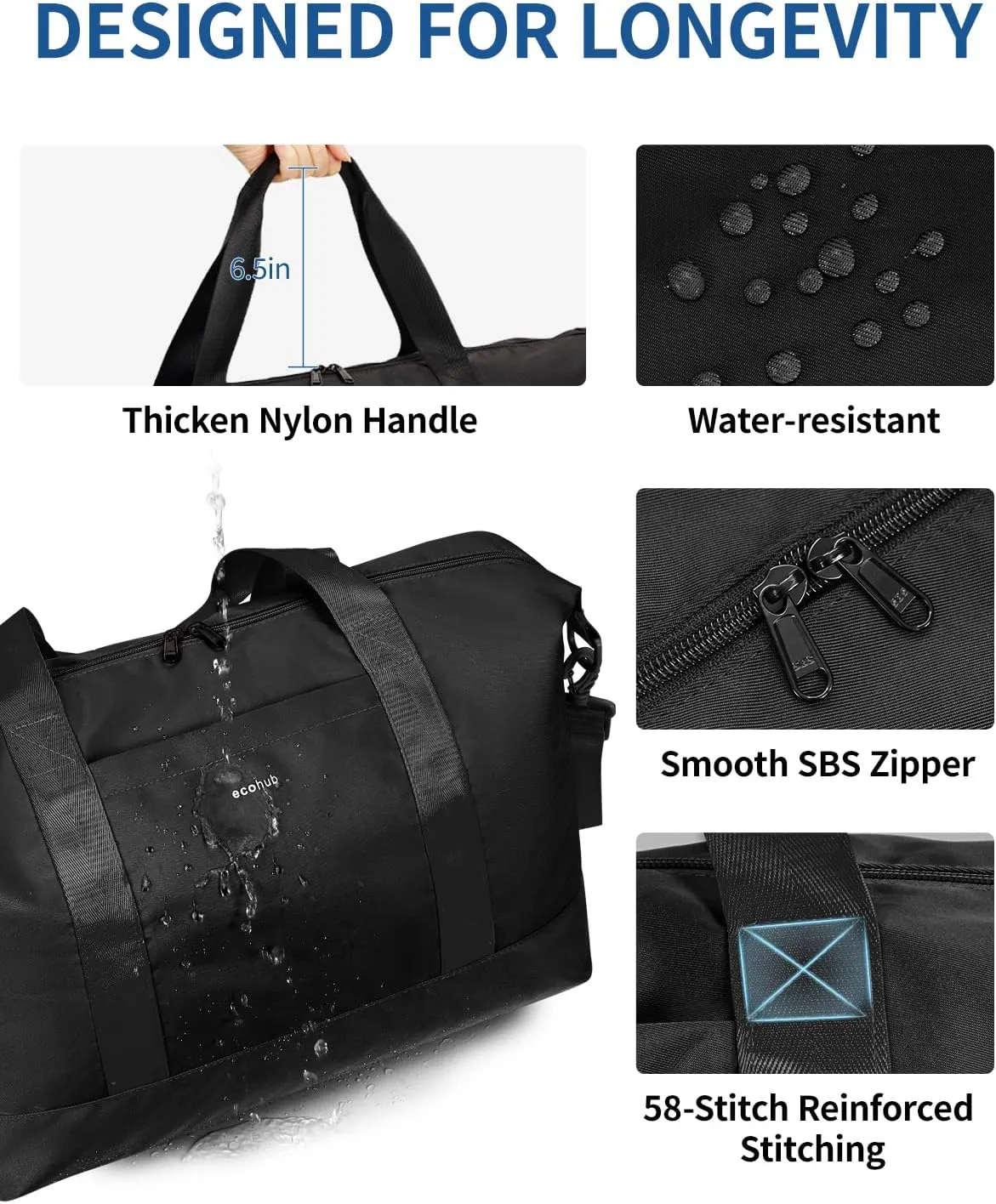 ECOHUB For Spirit Airlines Personal Item Bag 18x14x8 Underseat Carry on Luggage with Removable Wet Bag, Travel Duffel Bags Weekender for Women, 30L (Black)