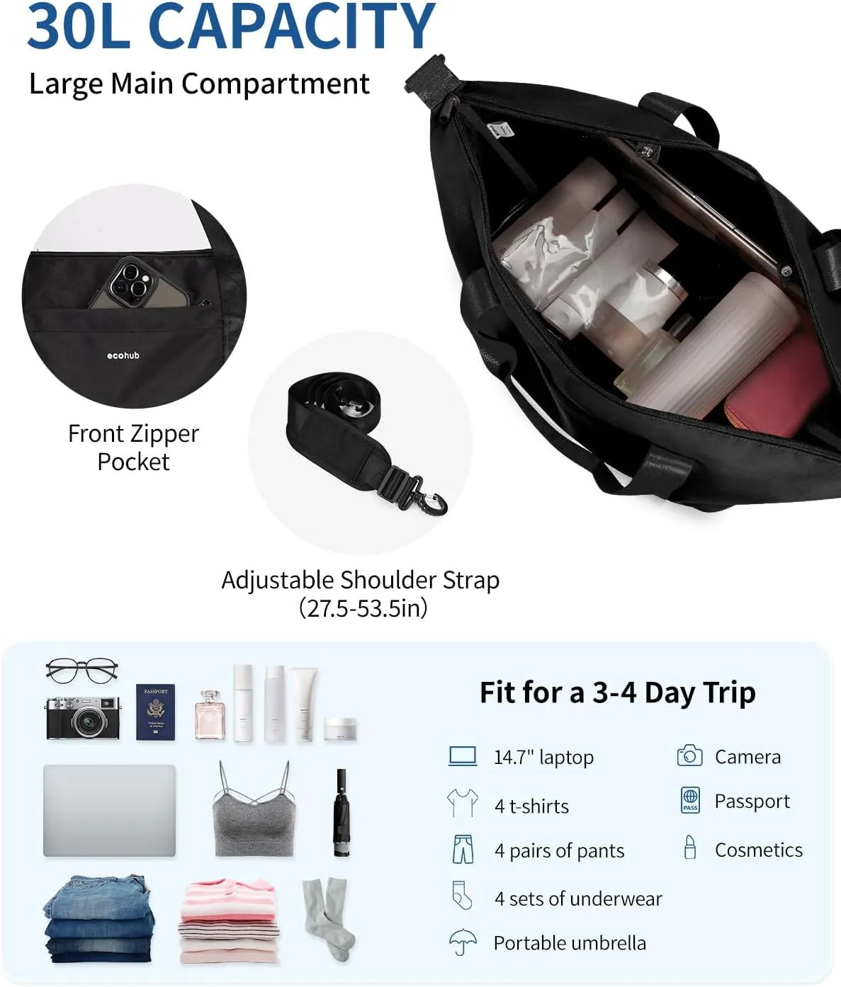ECOHUB For Spirit Airlines Personal Item Bag 18x14x8 Underseat Carry on Luggage with Removable Wet Bag, Travel Duffel Bags Weekender for Women, 30L (Black)