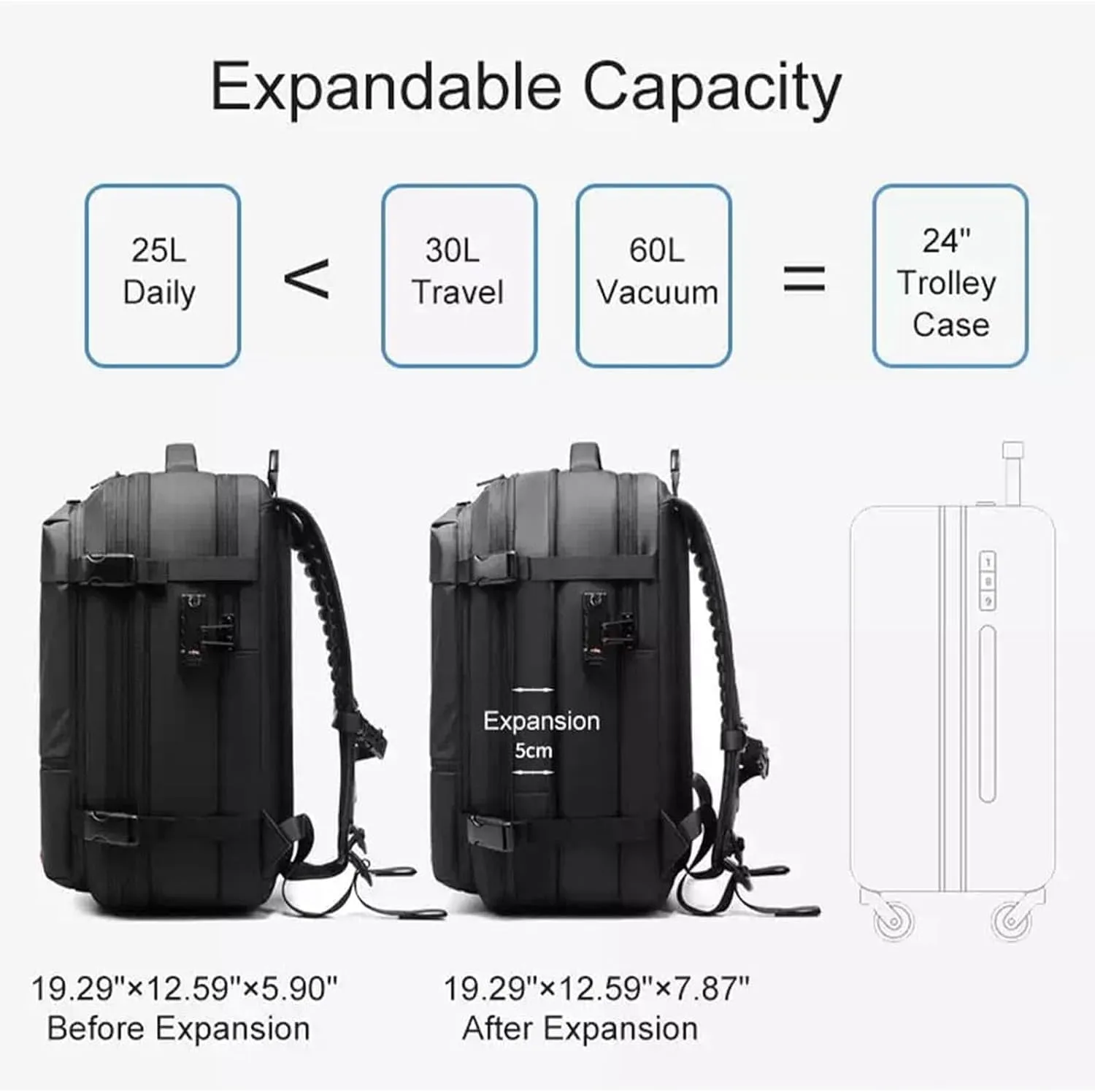Expandable Vacpack Backpack,Vac Pack Backpack, alepeak vacuum backpack, 60L air vacuum backpack for travel, backpack with vacuum compression (Black)