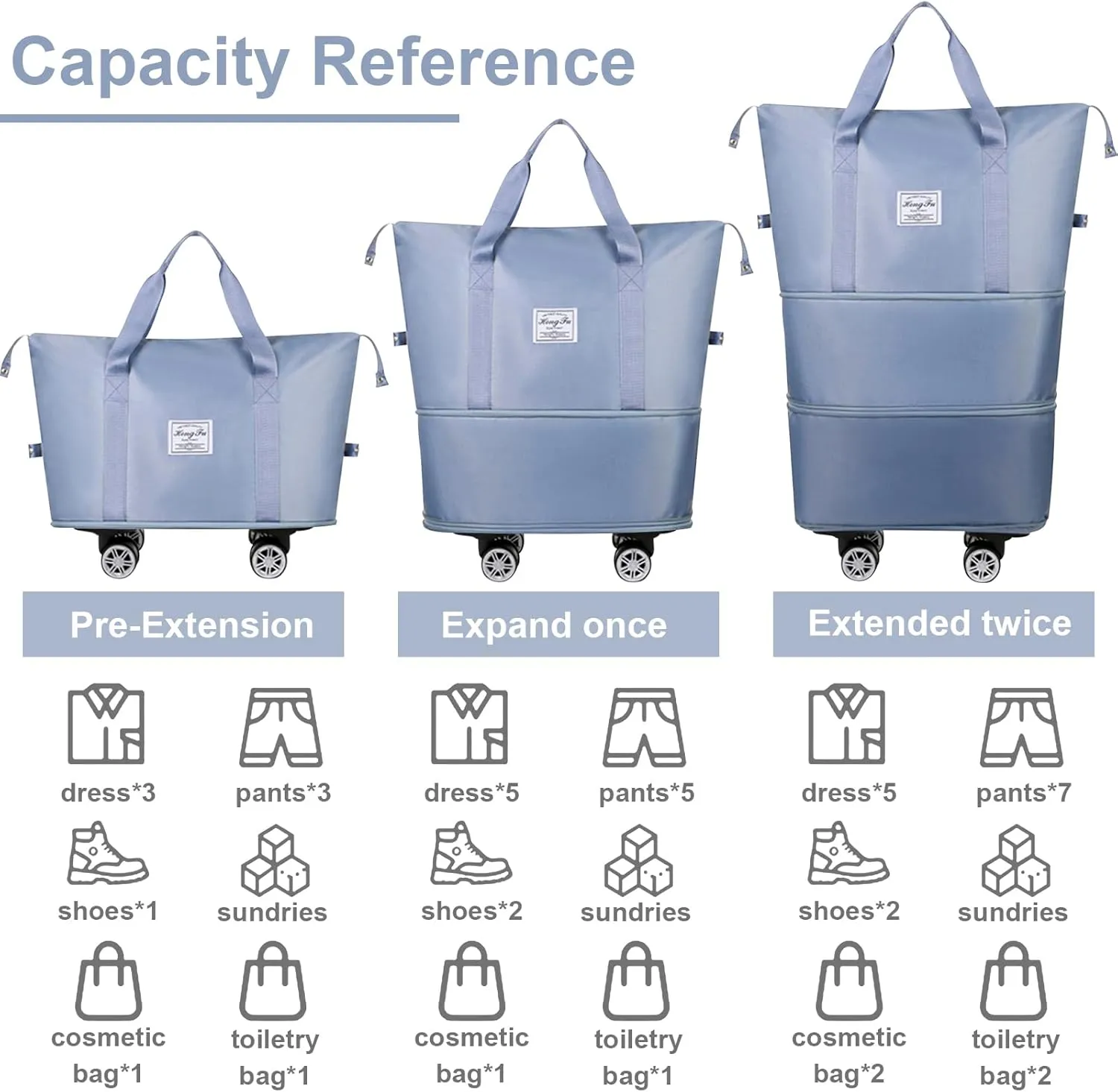 Foldable Travel Bag, Expandable Duffel Bag Suitcase, Detachable Rolling Wheels, Carry-on Large Duffel Bag, Luggage Bag, Suit Gym, Camping or Business Trip (Blue)