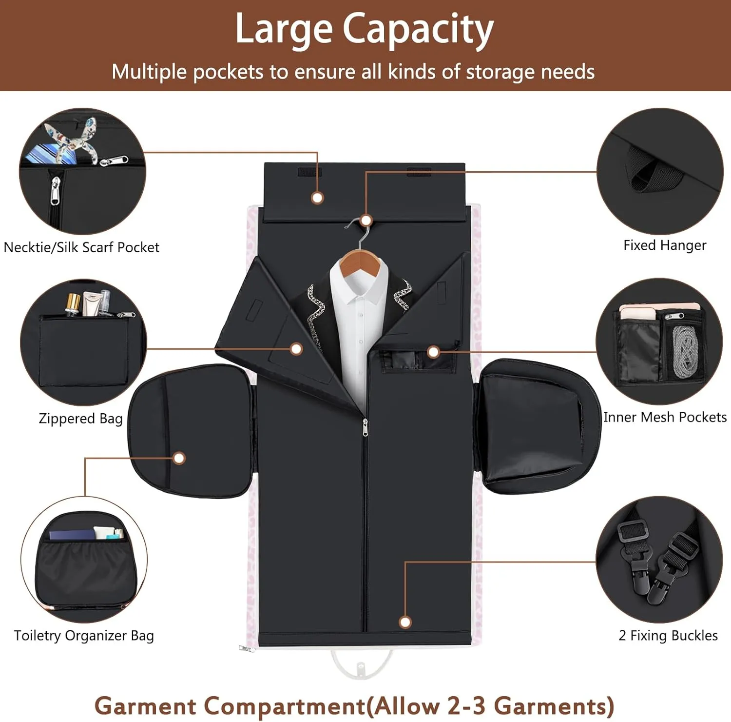 Garment Duffel Bag for Travel - ITIEZY Convertible Carry on Garment Duffel Travel Bag for Women Men Large Weekender Bag with Shoes Pouch 2 in 1 Hanging Suit Travel Duffel Bag 3pcs Set