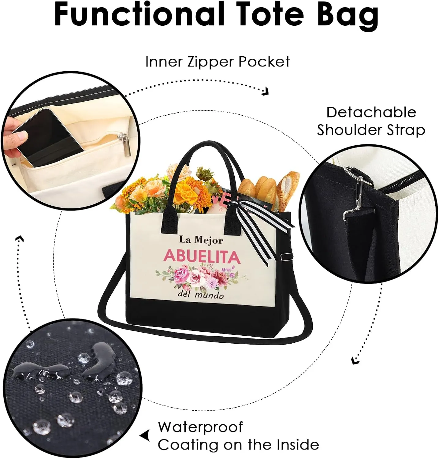 Grandma Gifts Tote Bag - Spanish La Mejor Abuelita Del Mundo Gift for Best Grandmother Abuela Mom Women Floral Storage Totes Shopping Bags Reusable Handbag Mother's Day Birthday Present