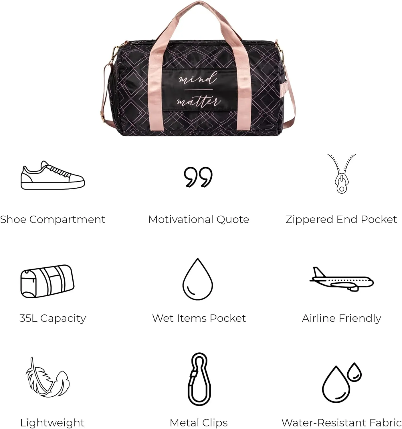 Gym Bag for Women with Shoe Compartment and Wet Pocket | Durable Lightweight Gym Bag with Motivational Quote| Great for Exercise and Overnights