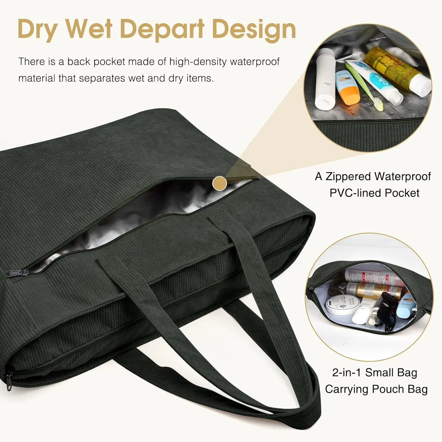 HUANLANG Extra Large Beach Bag Waterproof Beach Totes Bags for Women Men,Pool Bag with Zipper Wet Pocket