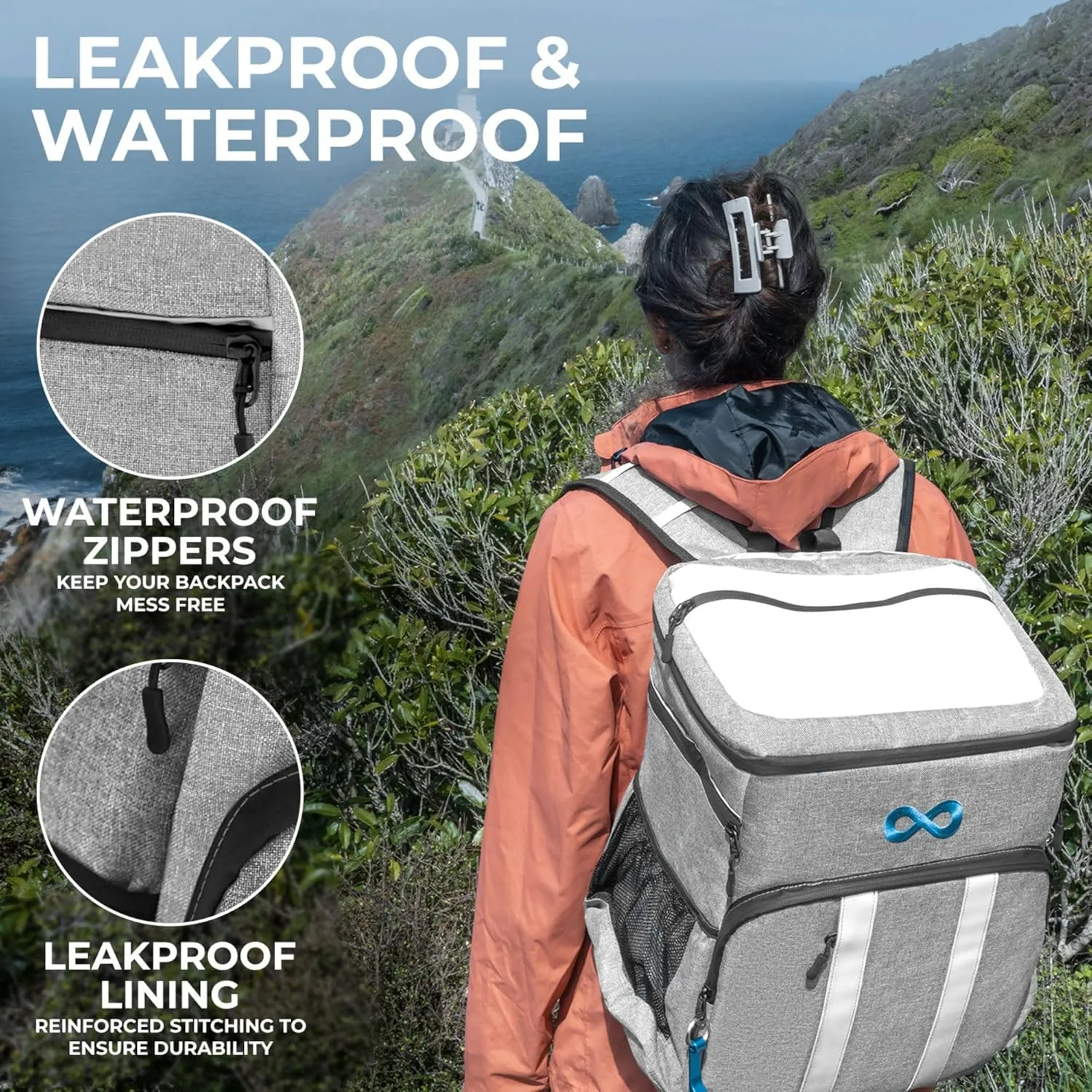 Insulated Backpack Cooler, 54 Can Capacity, Leakproof Liner - Soft Cooler Backpack - Multiple Pockets and Compartments - Beach, Picnic, Camping, Lunch - Everlasting Comfort