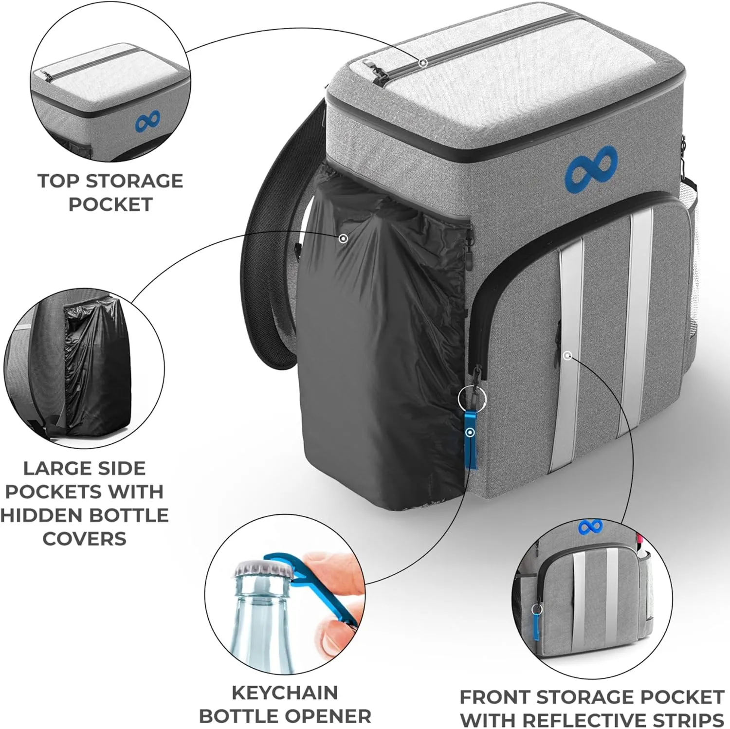 Insulated Backpack Cooler, 54 Can Capacity, Leakproof Liner - Soft Cooler Backpack - Multiple Pockets and Compartments - Beach, Picnic, Camping, Lunch - Everlasting Comfort