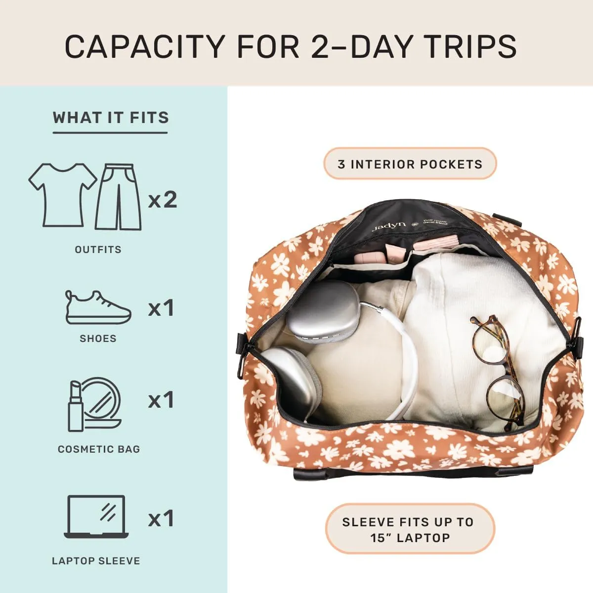 Jadyn Austin Carry-On Travel Duffel Bag for Women, 18” Weekender Bag with Laptop Sleeve, Durable Material, and Trolley Sleeve, Ideal for Work, Gym, and Overnight Trips (Terracotta Blossom)