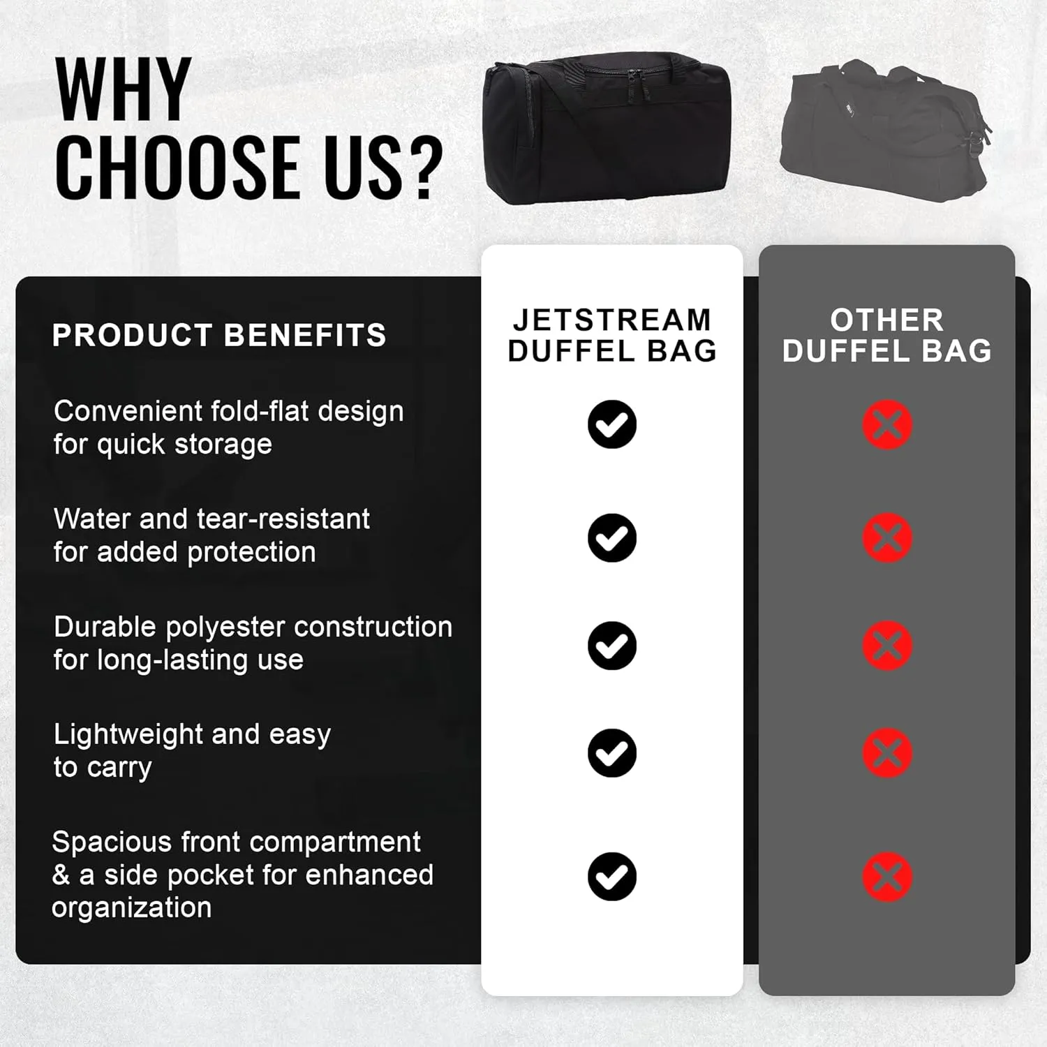 Jetstream Heavy Duty Multi Pocket Durable Sports Gym Equipment Travel Duffel Bag
