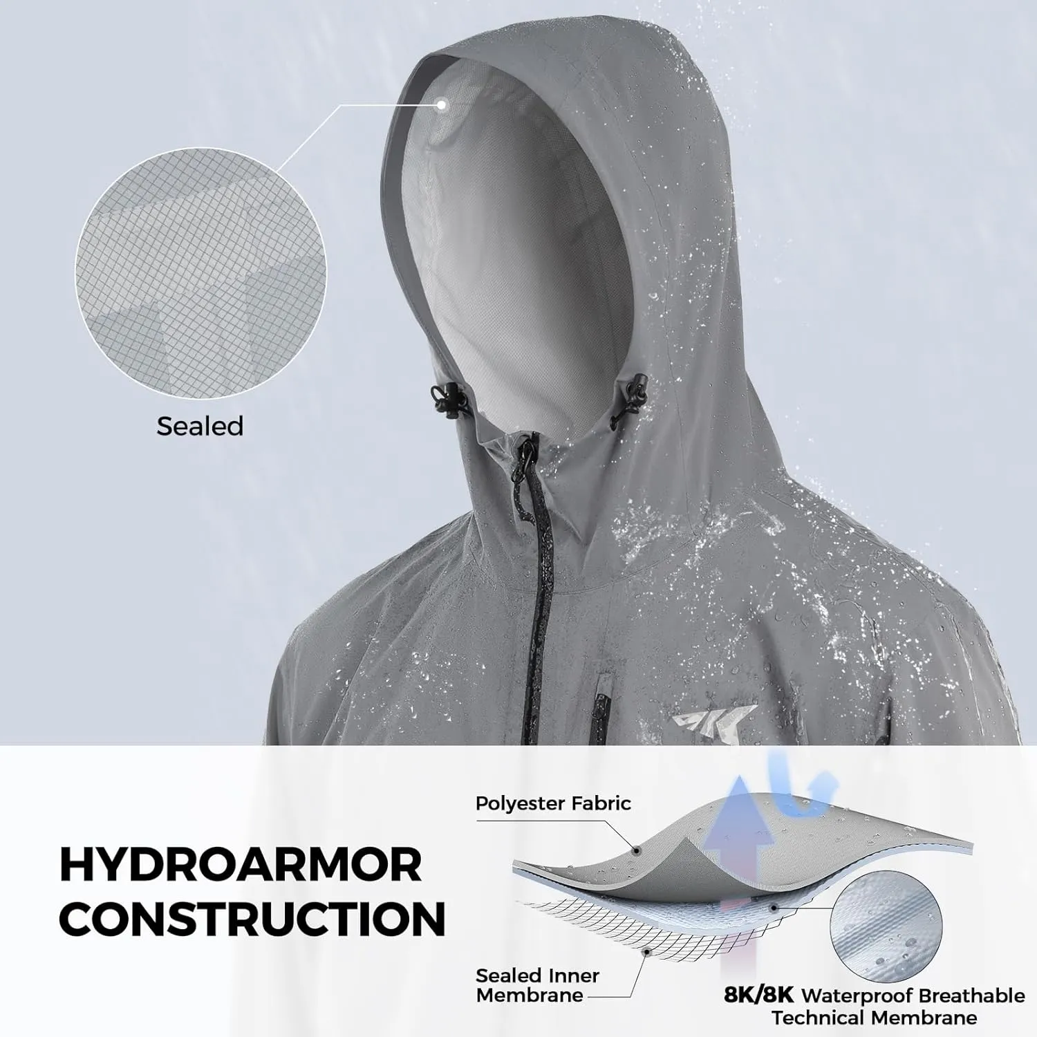 KastKing HydroArmor Lightweight Rain Jacket, 2.5-Layer Waterproof Fishing Hiking Rain Suit for Men, Packable Rain Gear