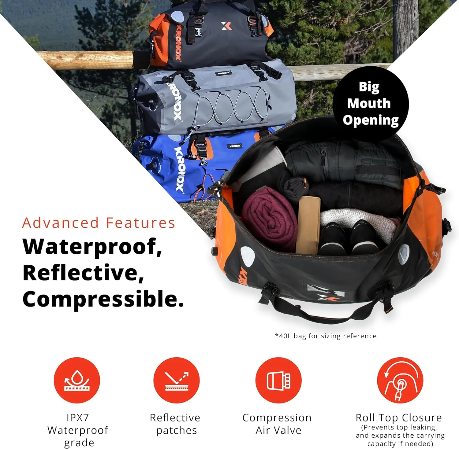 KRONOX Motorcycle Duffel Bag Waterproof, 40L Black – Durable Motorcycle Luggage & Saddle Bags. Back Seat Dry Bag for Travel, Commute & Dirt Bike Gear
