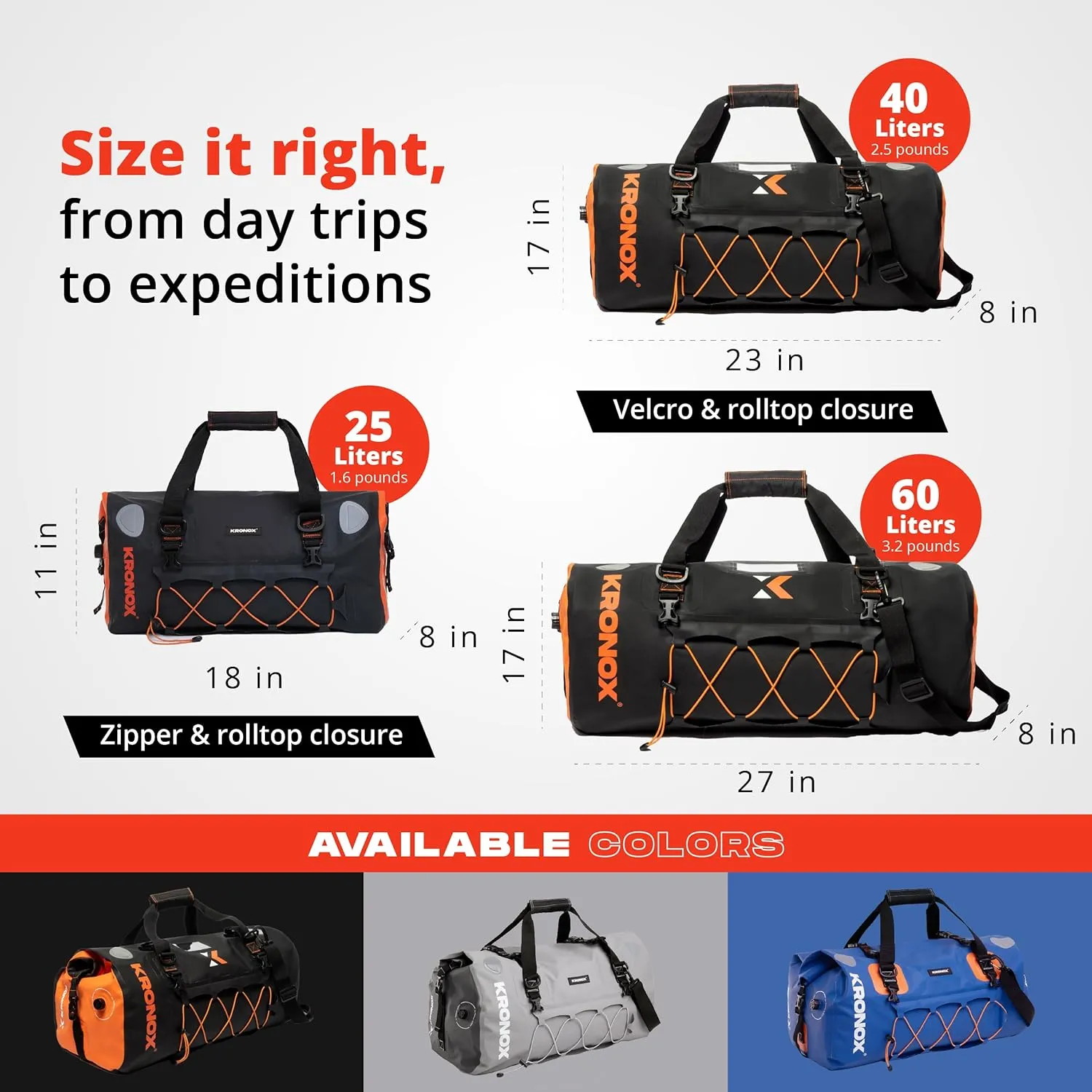 KRONOX Motorcycle Duffel Bag Waterproof, 40L Black – Durable Motorcycle Luggage & Saddle Bags. Back Seat Dry Bag for Travel, Commute & Dirt Bike Gear