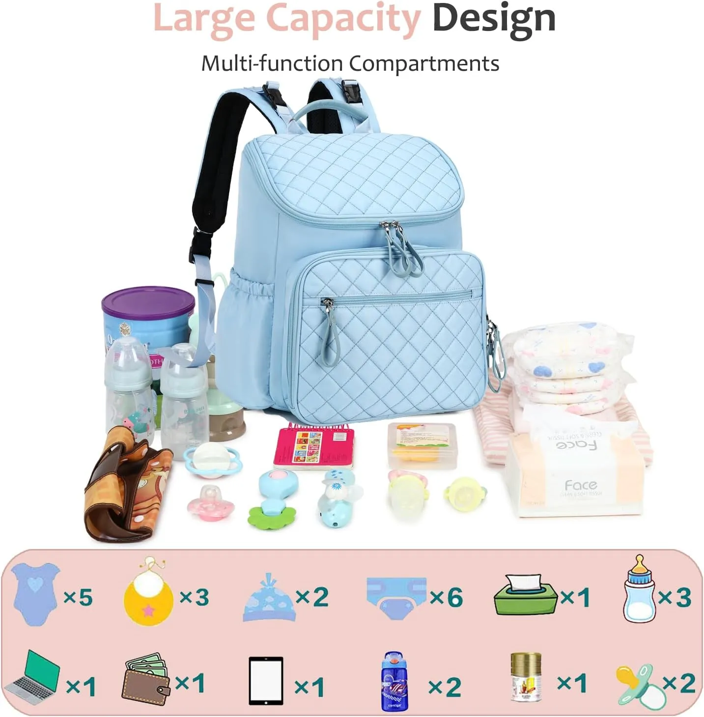 Large Capacity Diaper Bag with Stroller Buckle, Water-Resistant Travel Backpack with Insulated Pockets (Nylon, Blue)