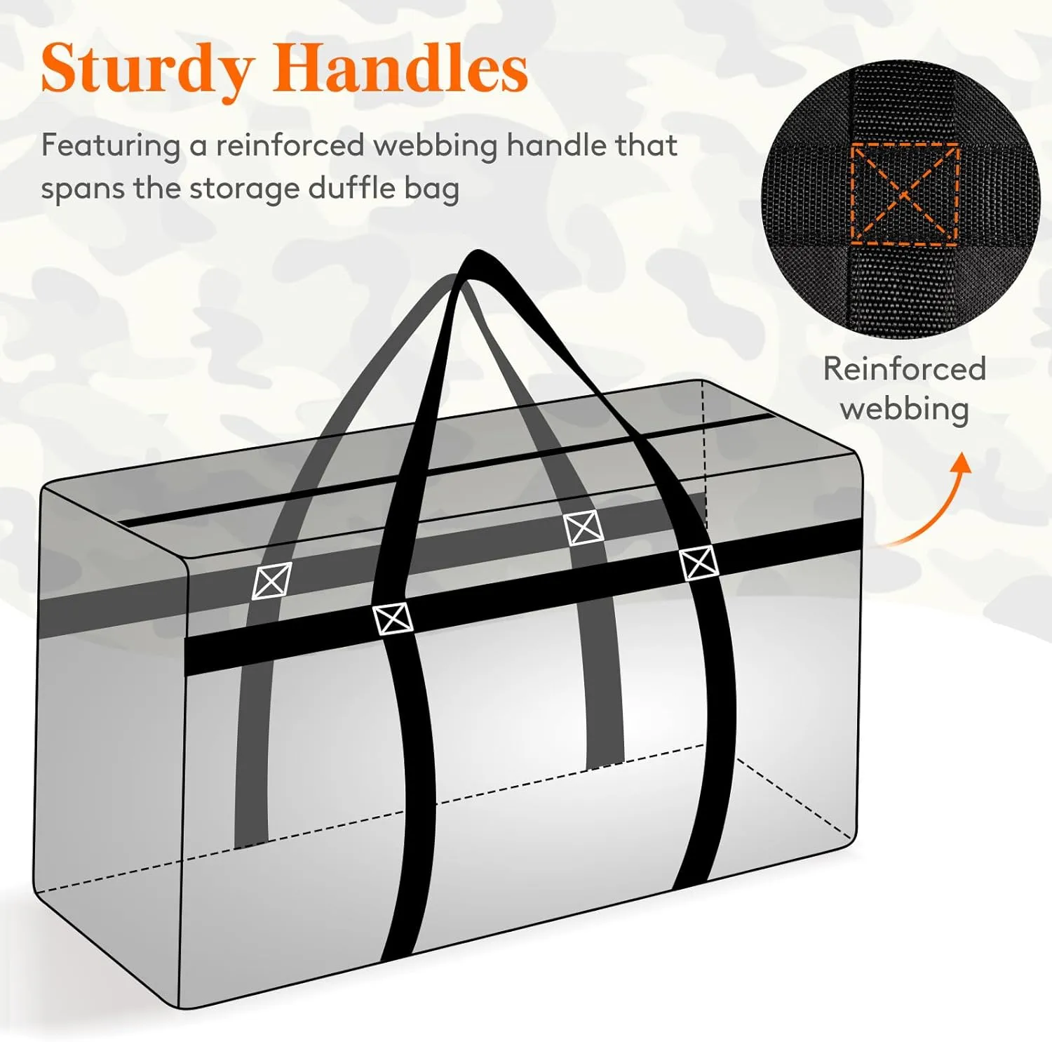 Lifewit 120L Ertra Large Storage Duffle Bag for Traveling, Folable Moving Bags with Zippers and Handles, Heavy Duty Storage Bags Big Totes for Travel, Camping, Storage Bins with Lids for Luggage