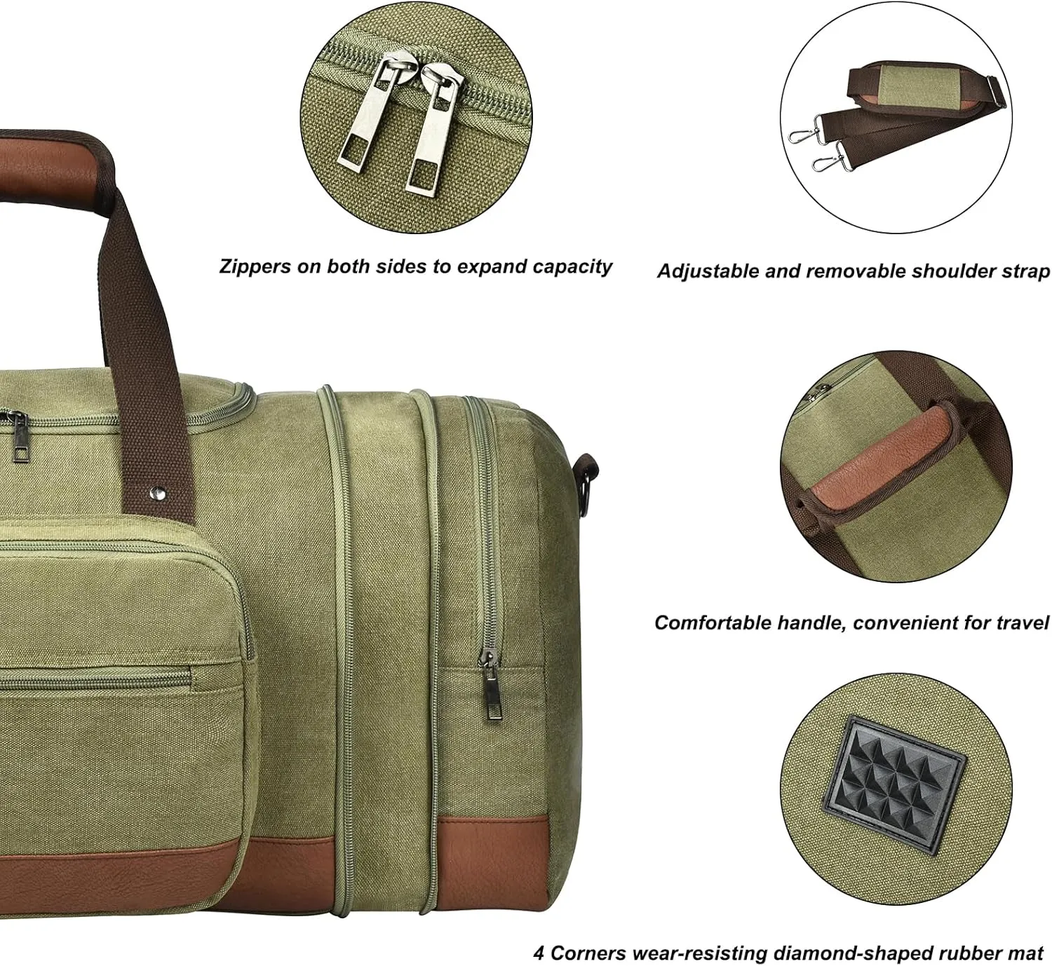 Litvyak Duffle Bag for Travel, Canvas Travel Duffel Bags Overnight Weekend Gym Carry On Luggage Bag for Men & Women(Army Green Toiletry Bag)