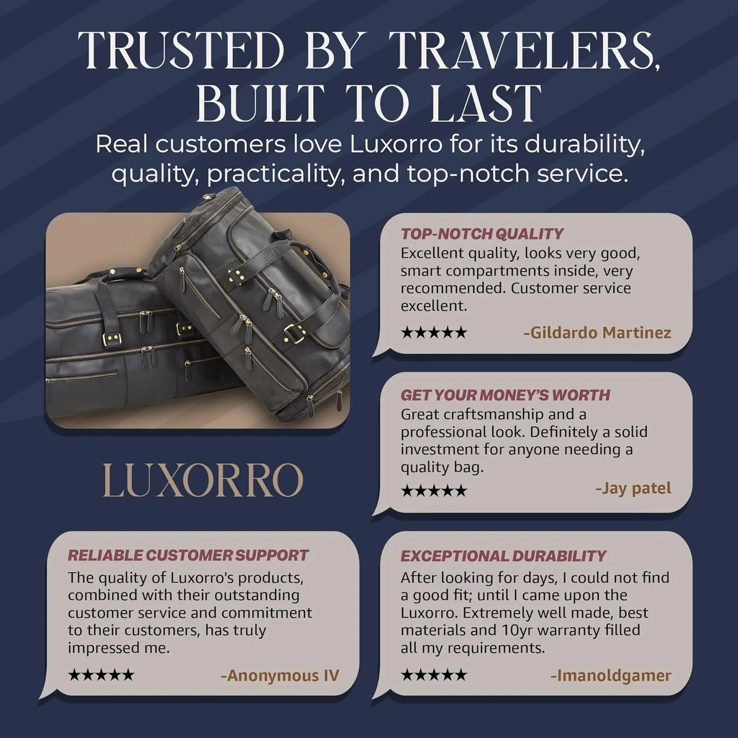 Luxorro Full Grain Leather Duffel Bag for Men - Carry On, Mens Duffle for Traveling, Overnight Travel Duffel Bags, 22 Inch Cabin Bag for Air Travel, Black