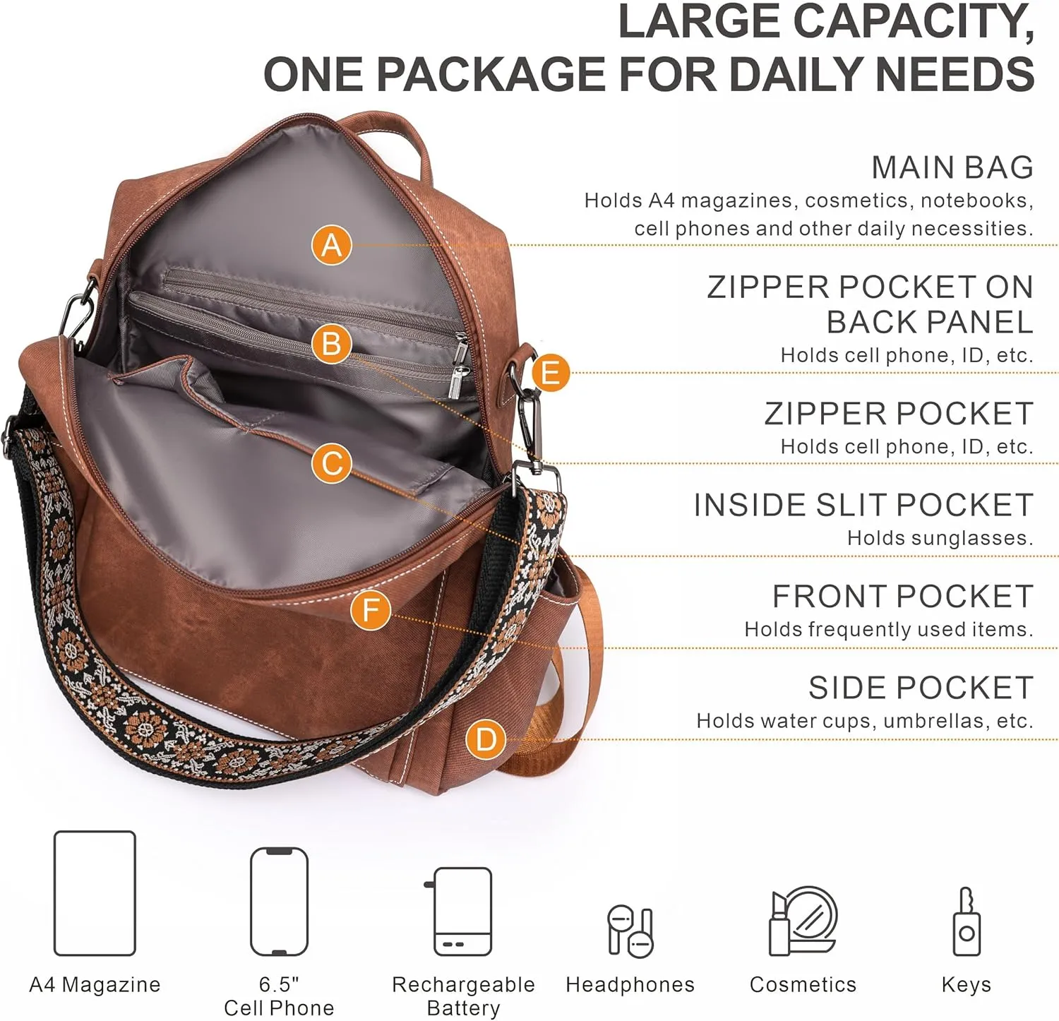 Nefelibata Women's Fashion Backpack Purse Day Packs Satchel Handbags leather tote bag Anti-theft Large Fashion Designer Travel Handbags Shoulder Bags With Purse Strap（Mystic Black）