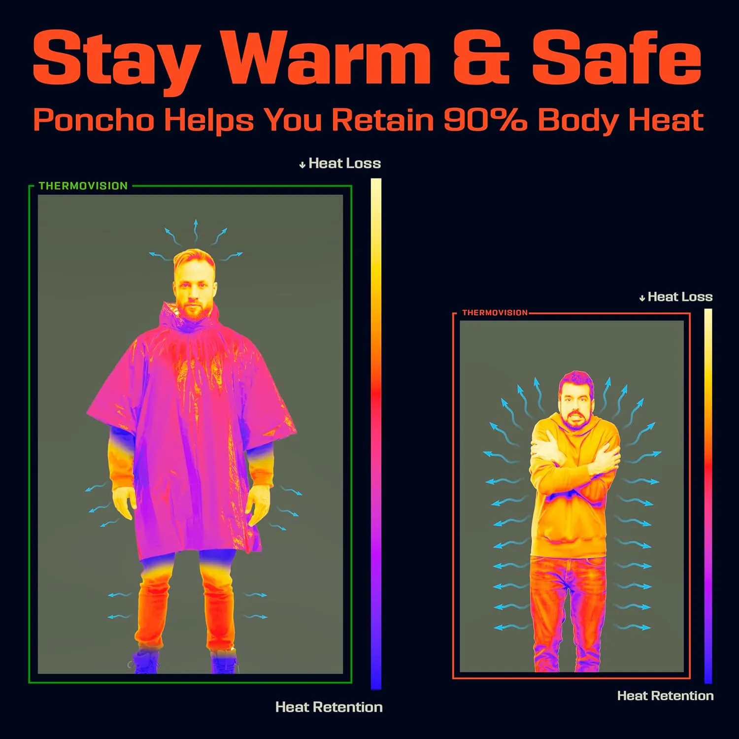 PREPARED4X Emergency Poncho and Mylar Blanket Liner - Waterproof, Wind-Resistant Green Outdoor Rain Poncho for Camping and Car Emergencies