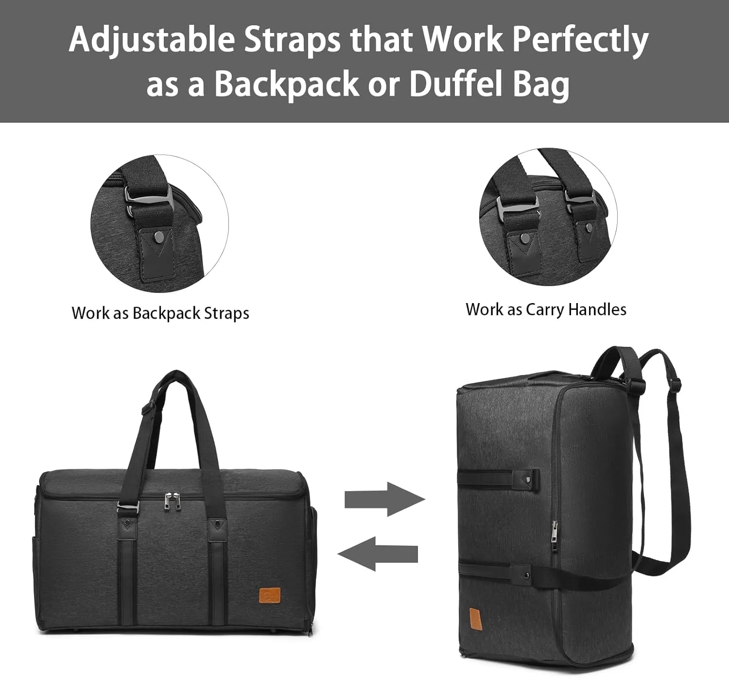 Seyfocnia Convertible Garment Bag for Travel, Carry On Travel Garment Bag Backpack for Men Women, 3 in 1 Hanging Suitcase Suit Business Bag