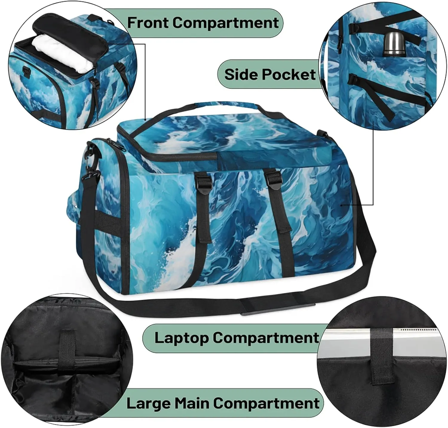 Tactical Sports Duffle Bag for Travel Waterproof Gym Bag with Shoe Compartment 48L Carry On Luggage for Men & Women 3-in-1 Durable Travel Luggage Turbulent Sea Waves