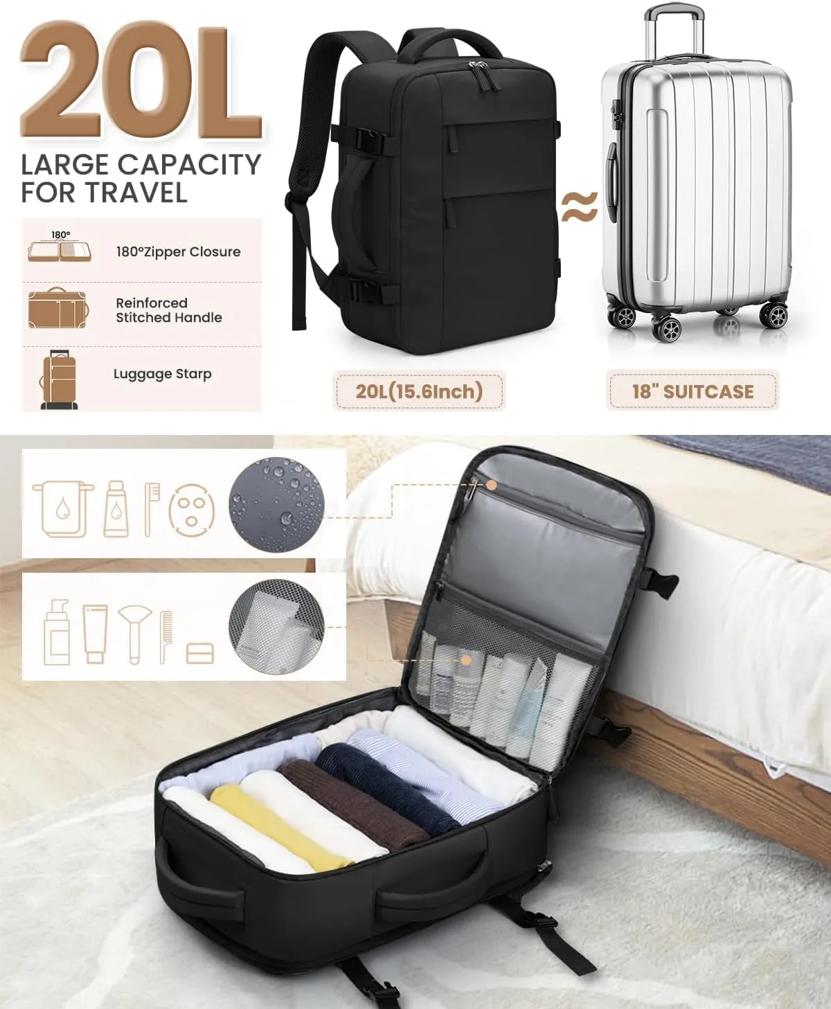 Travel Backpack for Women Man, Waterproof Personal Item Travel Bag Airline Approved Laptop Backpack Weekender bags Bookbag for Business,Travel, Work Fits 15.6 inch Laptop(Medium,Black)