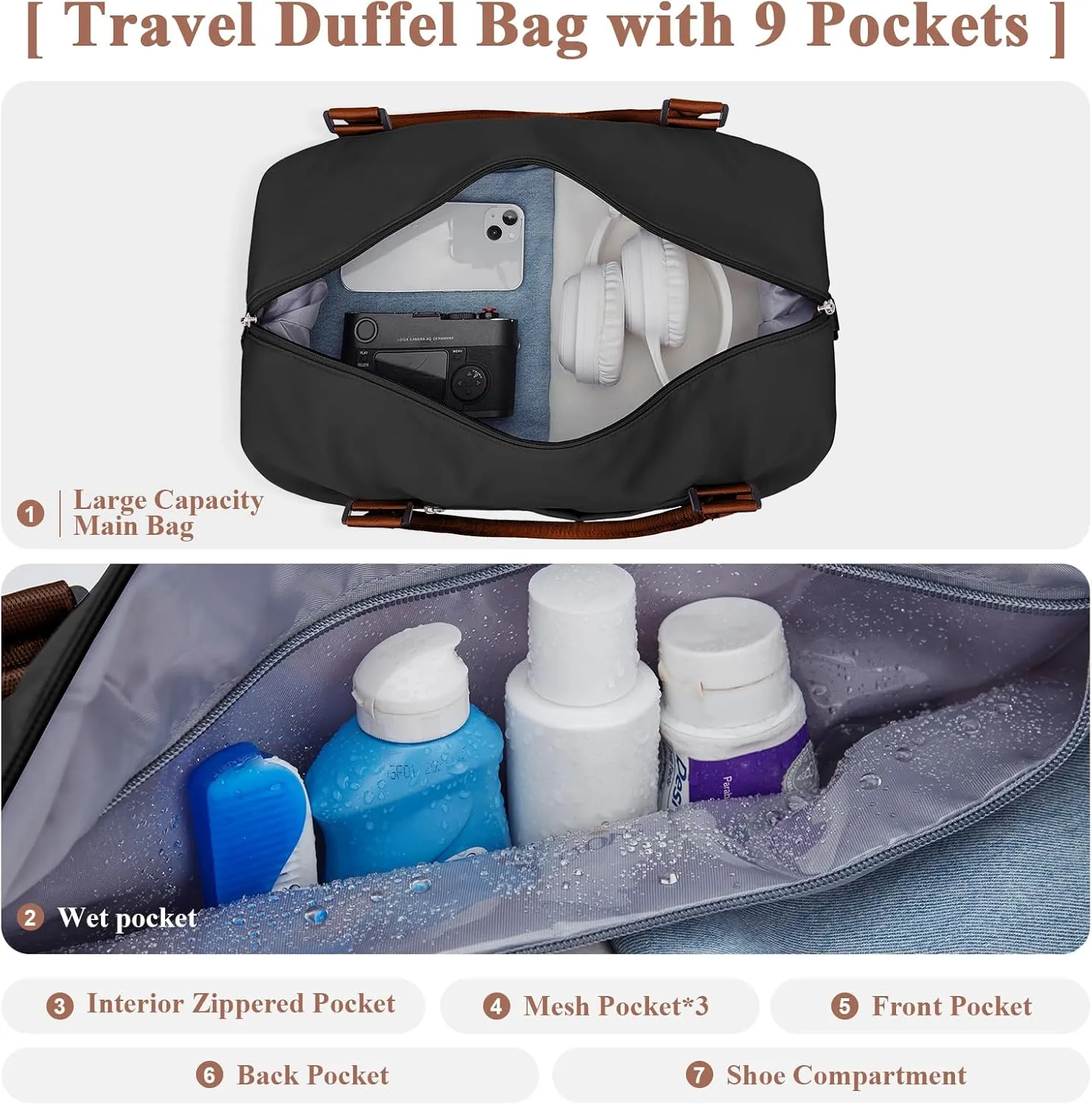 Travel Duffel Bag,Sports Tote Gym Bag,Shoulder Weekender Overnight Bag for Women