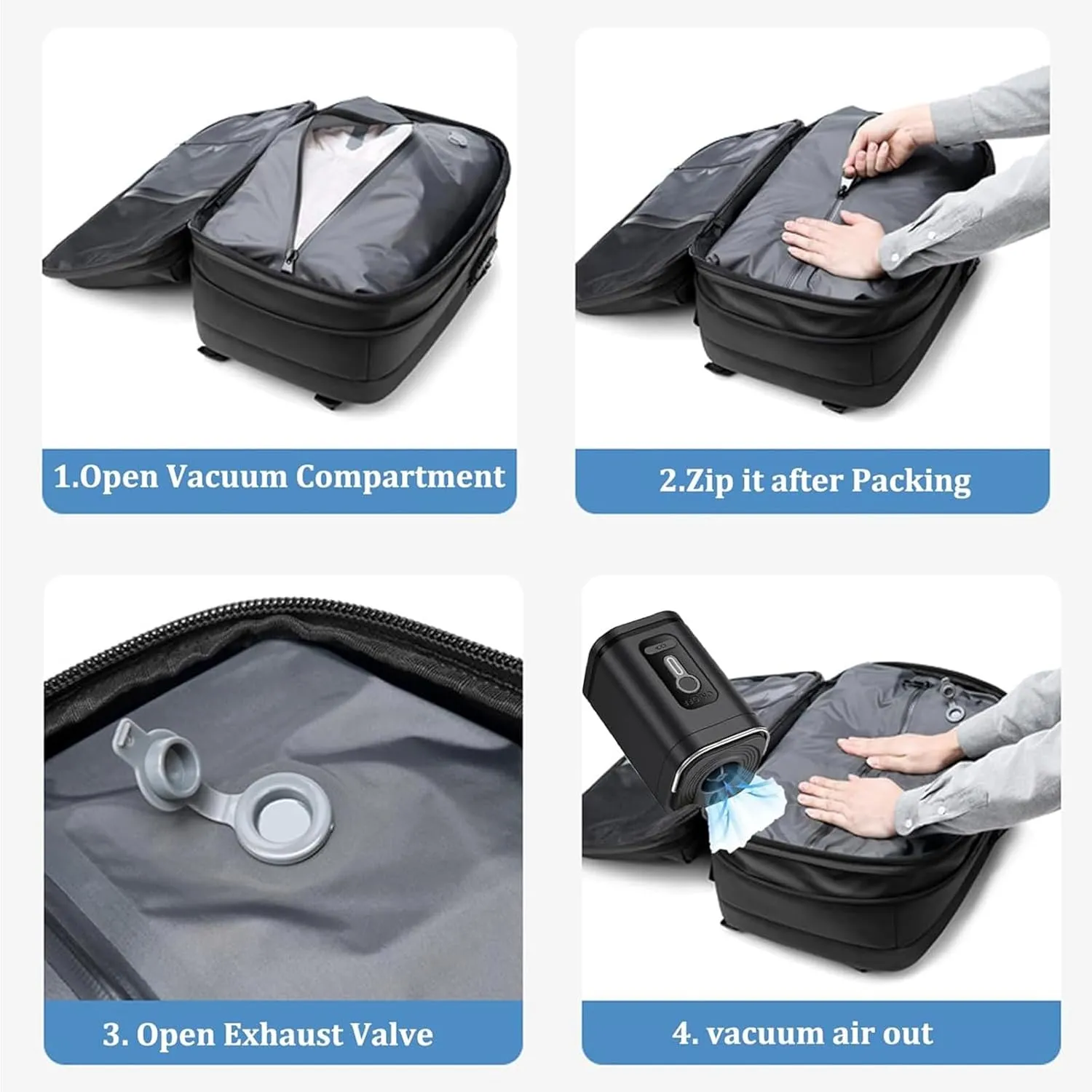 Vacpack Backpack, vacuum backpack, 60L Vacuum Compress Pack Expandable Backpack, Waterproof And Anti-Theft Travel(Black,With vacuum pump)
