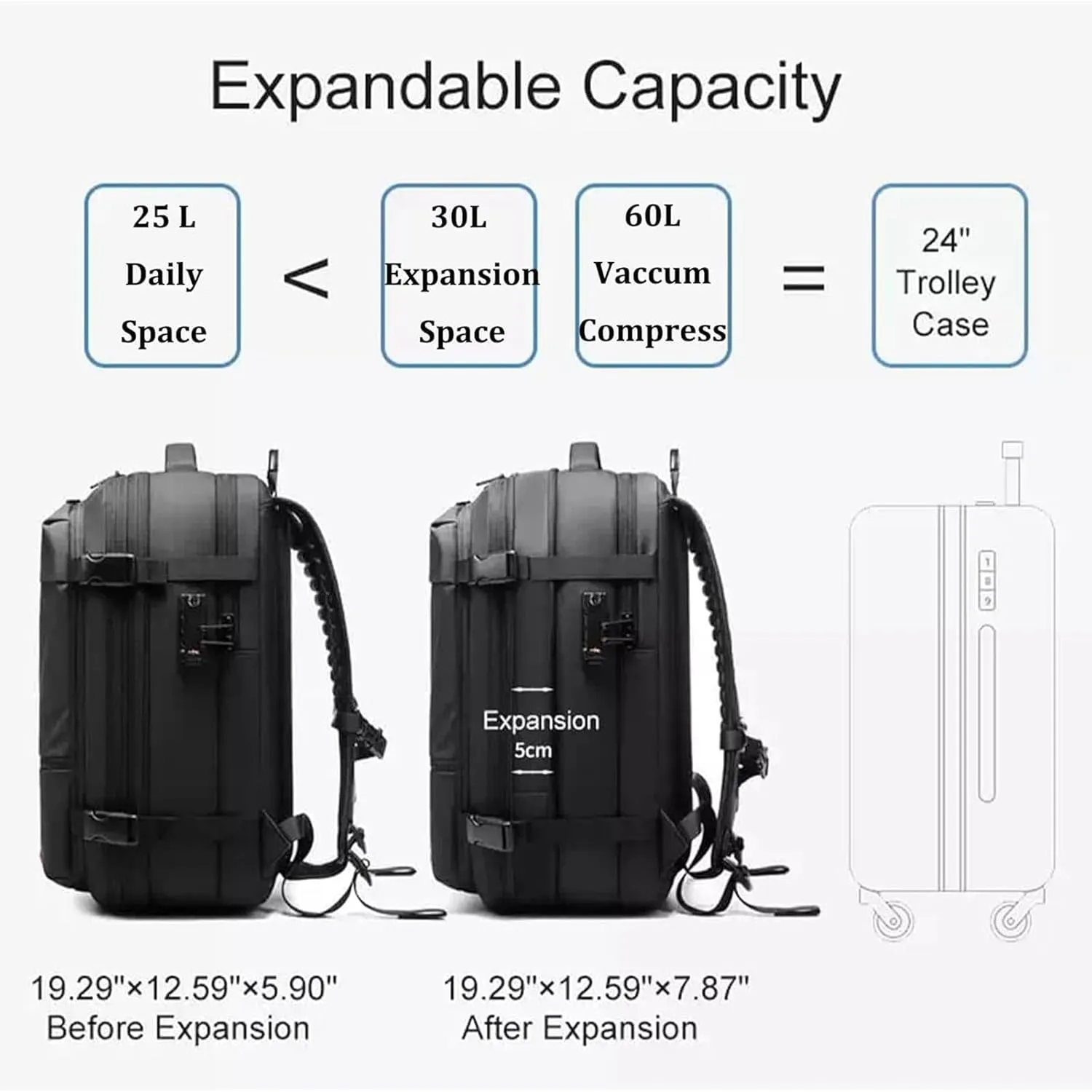 Vacpack Backpack, vacuum backpack, 60L Vacuum Compress Pack Expandable Backpack, Waterproof And Anti-Theft Travel(Black,With vacuum pump)