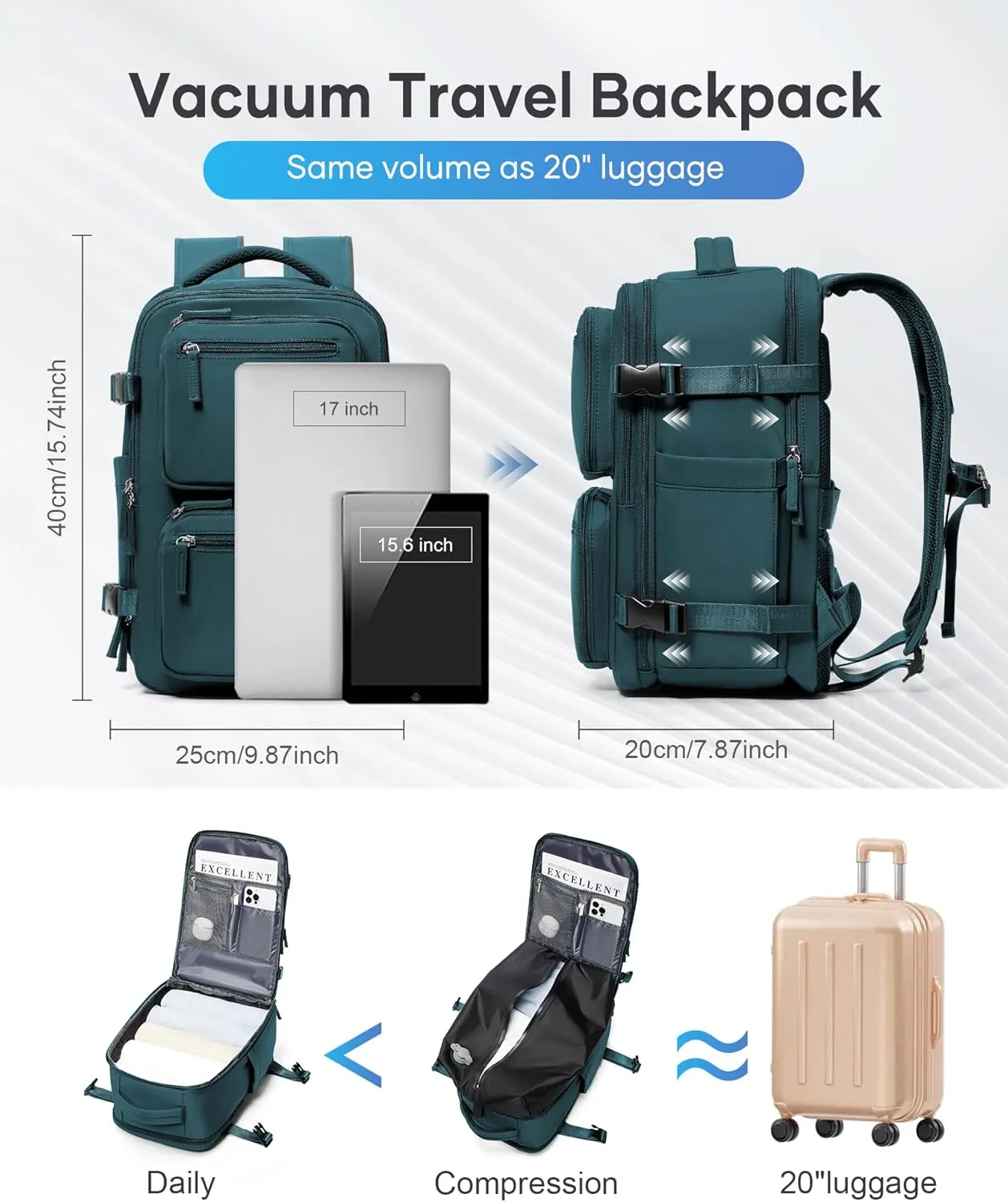 Vacpack Backpack with Vacuum Seal Backpack Travel Airback Backpacks with Pump Travel Backpacks Compression Bag Men Carry On Bag Flight Approved Women Weekender Hiking Work Daypack Peacock Blue