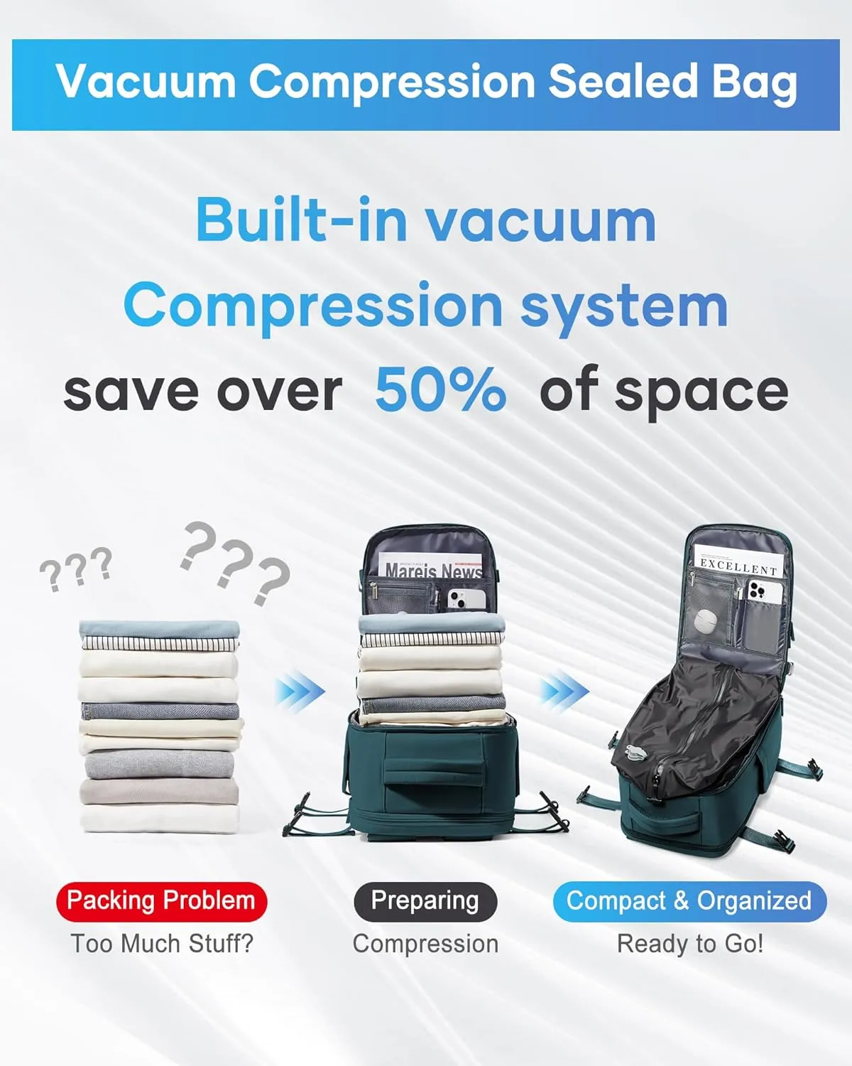 Vacpack Backpack with Vacuum Seal Backpack Travel Airback Backpacks with Pump Travel Backpacks Compression Bag Men Carry On Bag Flight Approved Women Weekender Hiking Work Daypack Peacock Blue