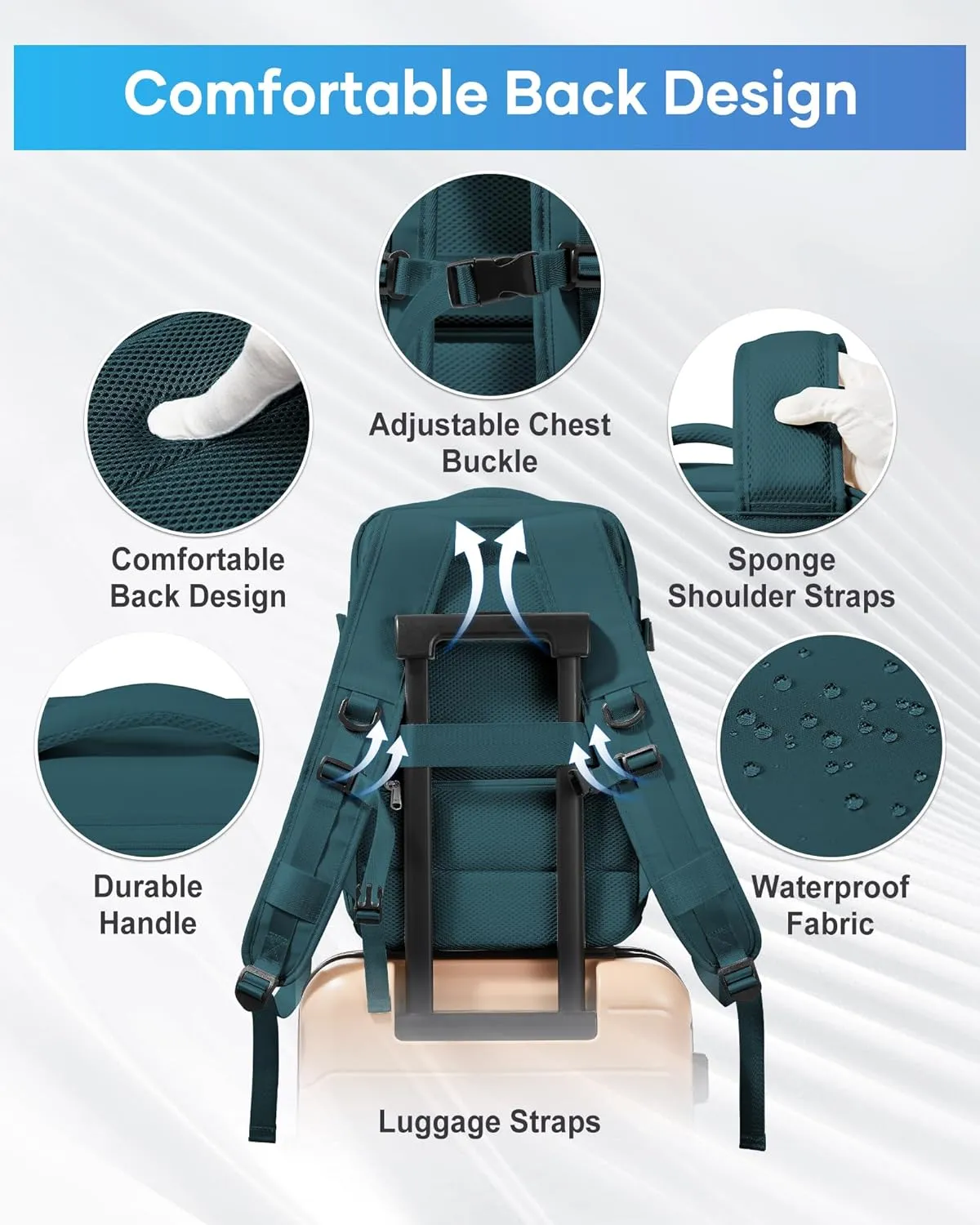 Vacpack Backpack with Vacuum Seal Backpack Travel Airback Backpacks with Pump Travel Backpacks Compression Bag Men Carry On Bag Flight Approved Women Weekender Hiking Work Daypack Peacock Blue