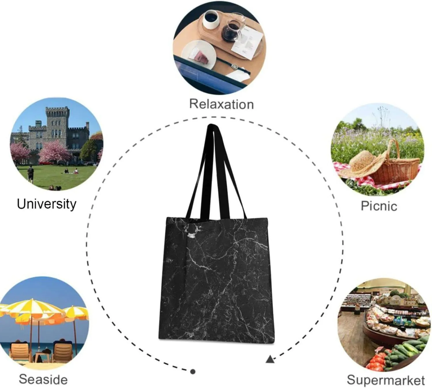 visesunny Stylish Women Canvas Shoulder Tote Bags Casual Bag Ladies Shopping Handbag for GYM Hiking Picnic Travel Beach