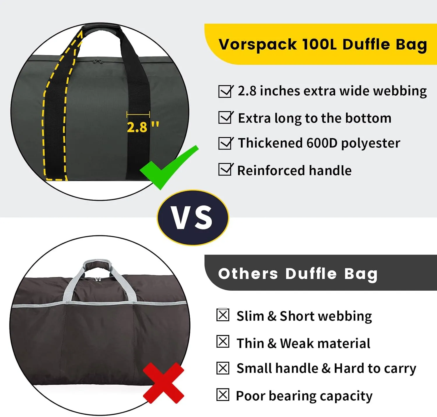 Vorspack Extra Large Duffle Bag for Travel - 100L Duffel Bag for Men Gear Bag for Storage Foldable Weekender Bag for Overnight Camping - Grey