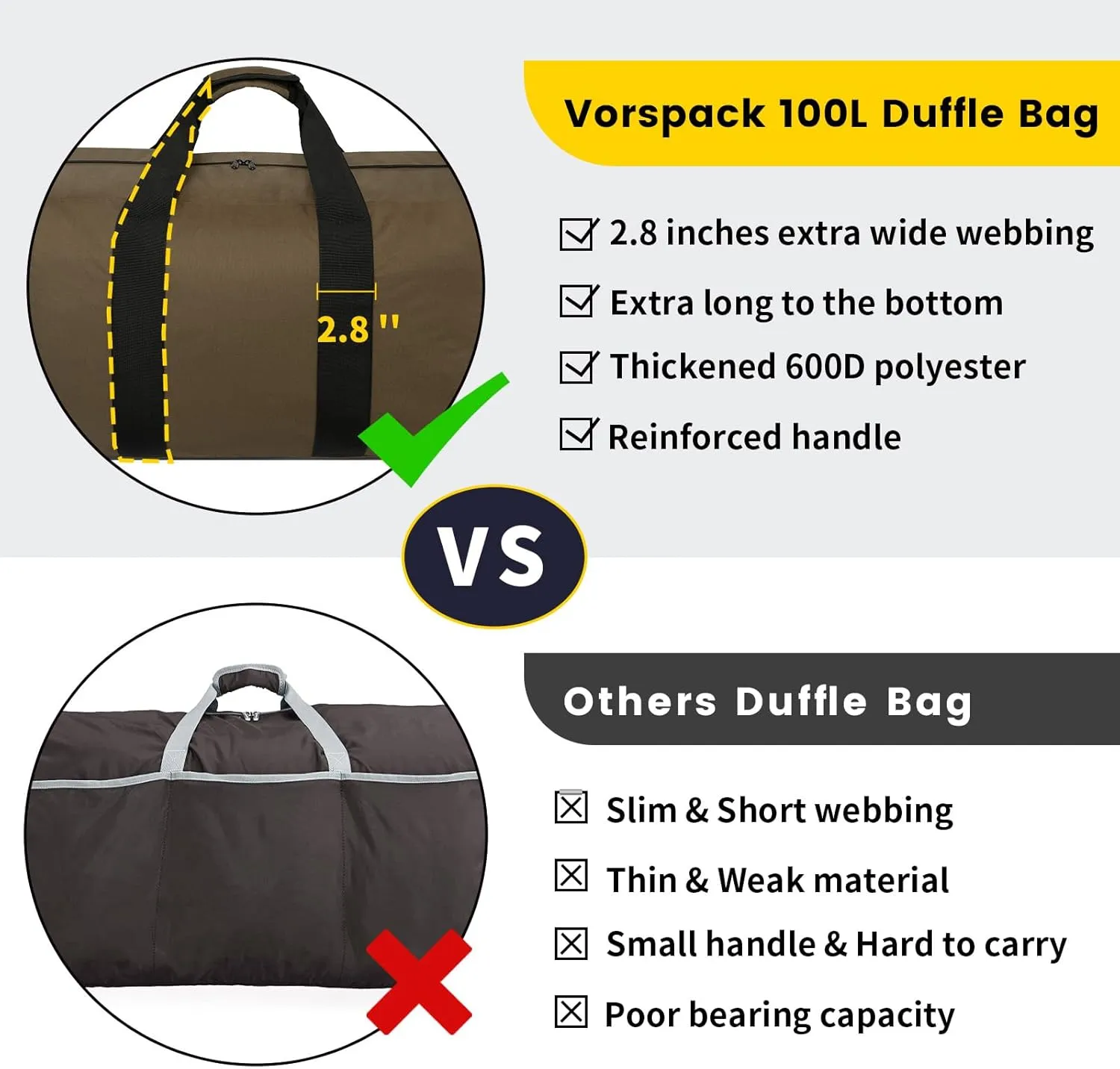 Vorspack Extra Large Duffle Bag for Travel - 100L Duffel Bag for Men Gear Bag for Storage Foldable Weekender Bag for Overnight Camping - Khaki