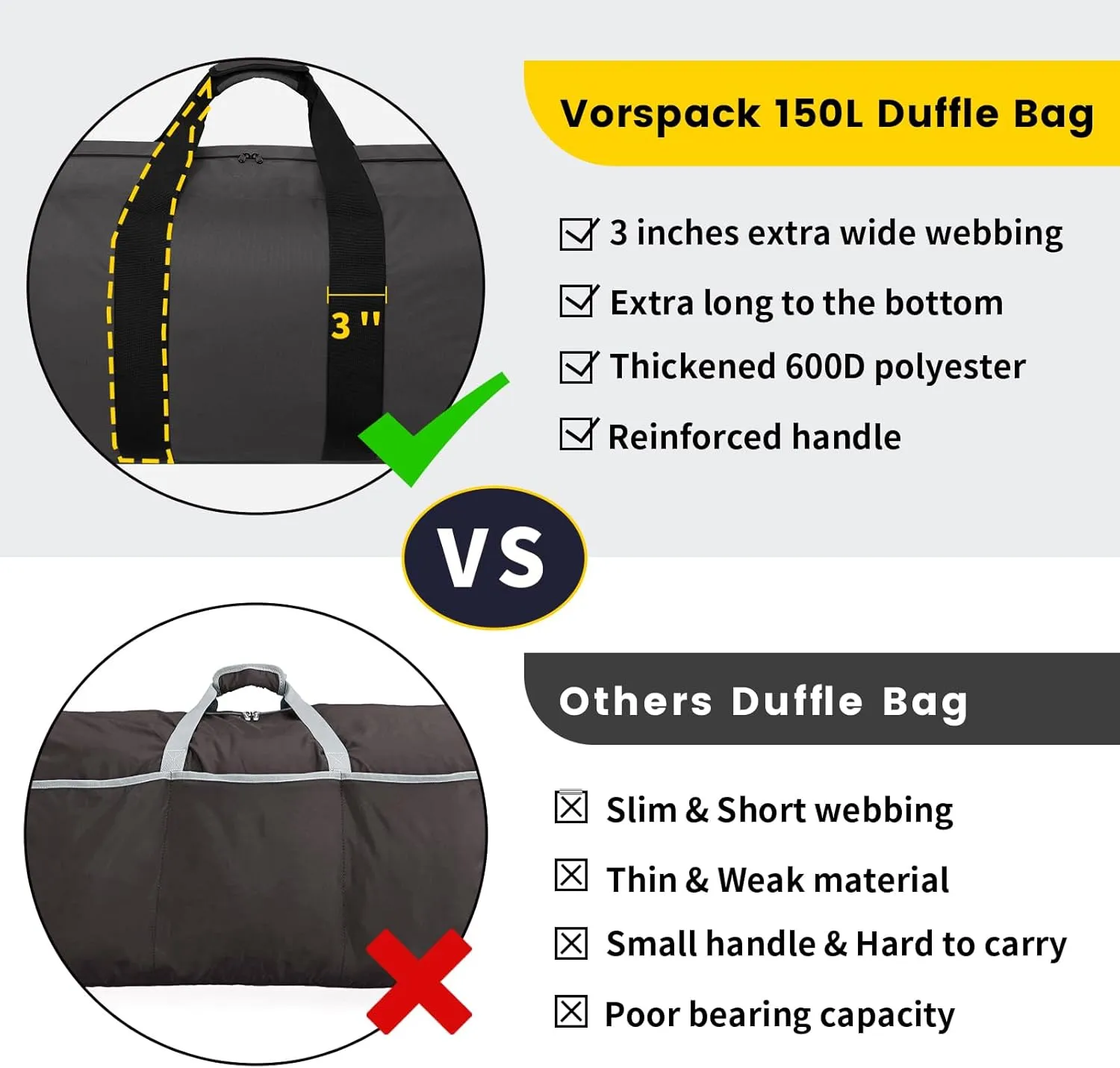 Vorspack Extra Large Duffle Bag for Travel - 150L Duffel Bag for Men Gear Bag for Storage Foldable Weekender Bag for Overnight Camping - Grey