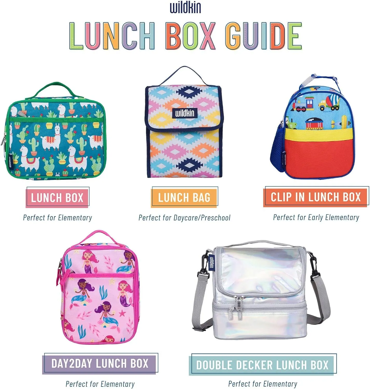 Wildkin ECO rPET Insulated Original Lunch Bag – Durable, Stylish, Ideal for School & Travel - Blue Stripes