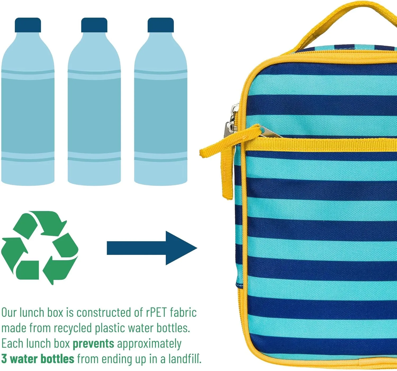 Wildkin ECO rPET Insulated Original Lunch Bag – Durable, Stylish, Ideal for School & Travel - Blue Stripes