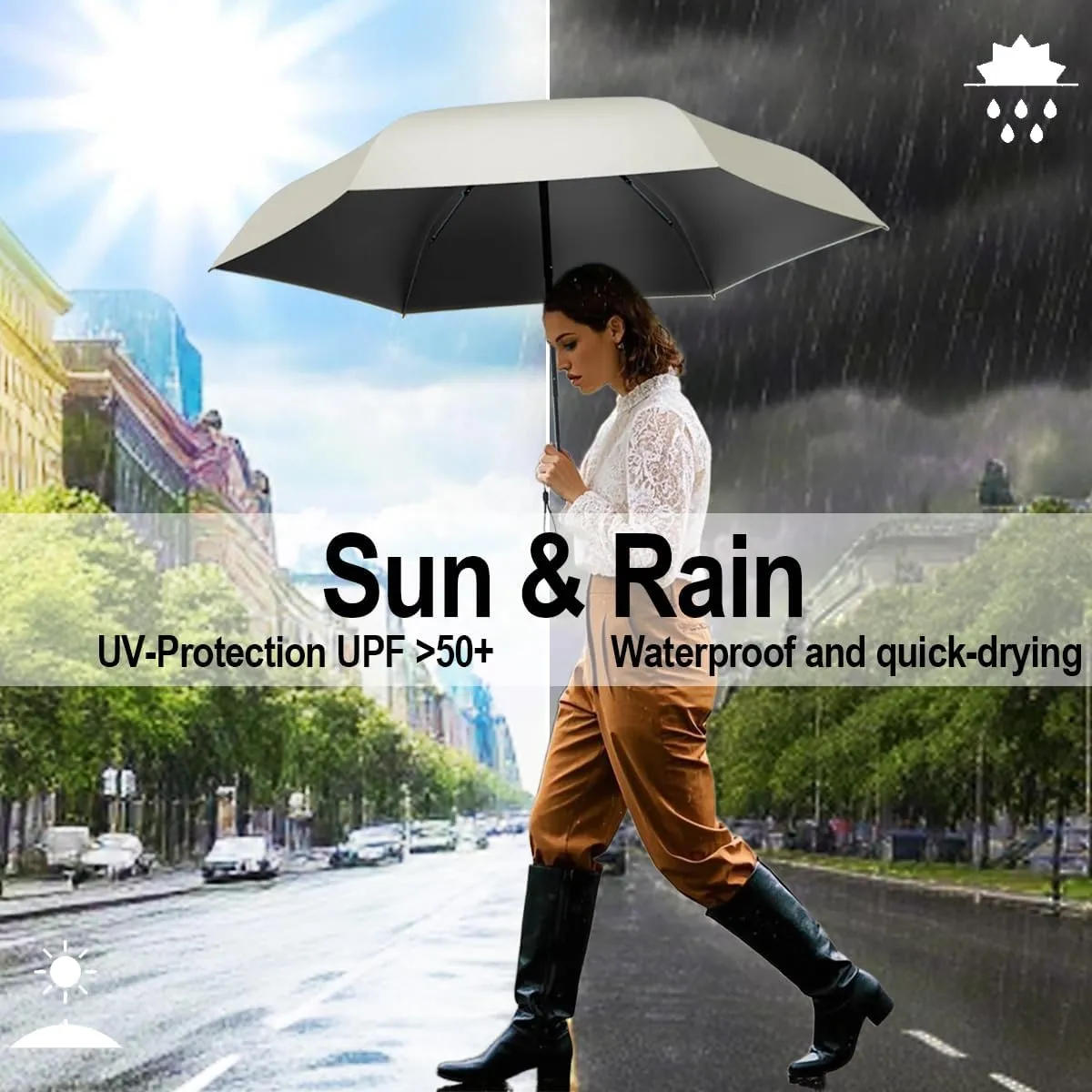 Windproof Mini Travel Folding Umbrella - UPF 50  Sun & Rain Protection, Small Compact Lightweight Design Fits in Pocket or Bag, Eco-Friendly Fabric Wallet Umbrella for Commuter, Men Women Boys Girls