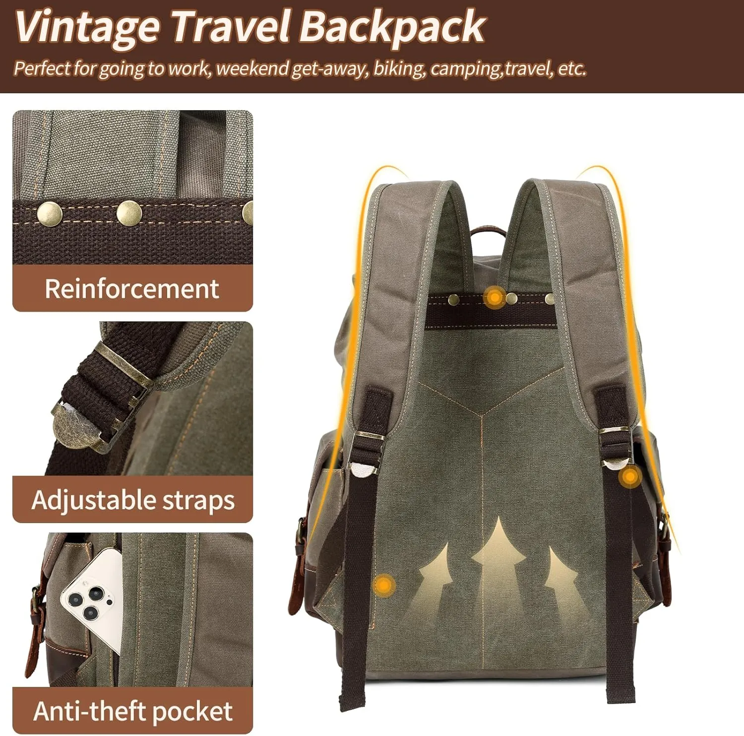 Wogarl Leather Backpack for Men, Waxed Canvas Vintage Backpack Rucksack for Business College Travel Hiking Shoulder Daypacks With Toiletry Bag(Army Green)
